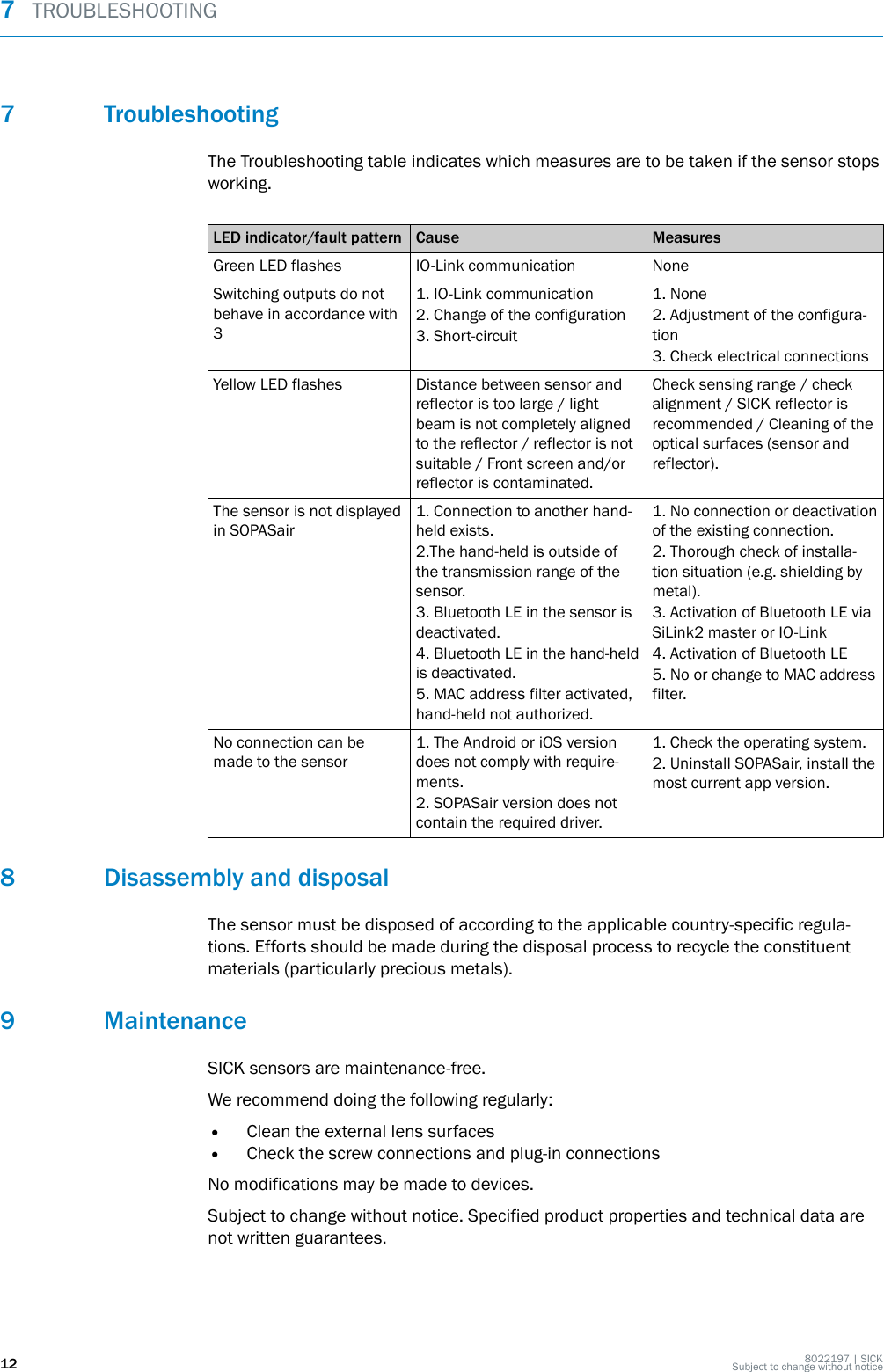 7 TroubleshootingThe Troubleshooting table indicates which measures are to be taken if the sensor stopsworking.LED indicator/fault pattern Cause MeasuresGreen LED flashes IO-Link communication NoneSwitching outputs do notbehave in accordance with31. IO-Link communication2. Change of the configuration3. Short-circuit1. None2. Adjustment of the configura‐tion3. Check electrical connectionsYellow LED flashes Distance between sensor andreflector is too large / lightbeam is not completely alignedto the reflector / reflector is notsuitable / Front screen and/orreflector is contaminated.Check sensing range / checkalignment / SICK reflector isrecommended / Cleaning of theoptical surfaces (sensor andreflector).The sensor is not displayedin SOPASair1. Connection to another hand-held exists.2.The hand-held is outside ofthe transmission range of thesensor.3. Bluetooth LE in the sensor isdeactivated.4. Bluetooth LE in the hand-heldis deactivated.5. MAC address filter activated,hand-held not authorized.1. No connection or deactivationof the existing connection.2. Thorough check of installa‐tion situation (e.g. shielding bymetal).3. Activation of Bluetooth LE viaSiLink2 master or IO-Link4. Activation of Bluetooth LE5. No or change to MAC addressfilter.No connection can bemade to the sensor1. The Android or iOS versiondoes not comply with require‐ments.2. SOPASair version does notcontain the required driver.1. Check the operating system.2. Uninstall SOPASair, install themost current app version.8 Disassembly and disposalThe sensor must be disposed of according to the applicable country-specific regula‐tions. Efforts should be made during the disposal process to recycle the constituentmaterials (particularly precious metals).9 MaintenanceSICK sensors are maintenance-free.We recommend doing the following regularly:•Clean the external lens surfaces•Check the screw connections and plug-in connectionsNo modifications may be made to devices.Subject to change without notice. Specified product properties and technical data arenot written guarantees.7  TROUBLESHOOTING12 8022197 | SICKSubject to change without notice