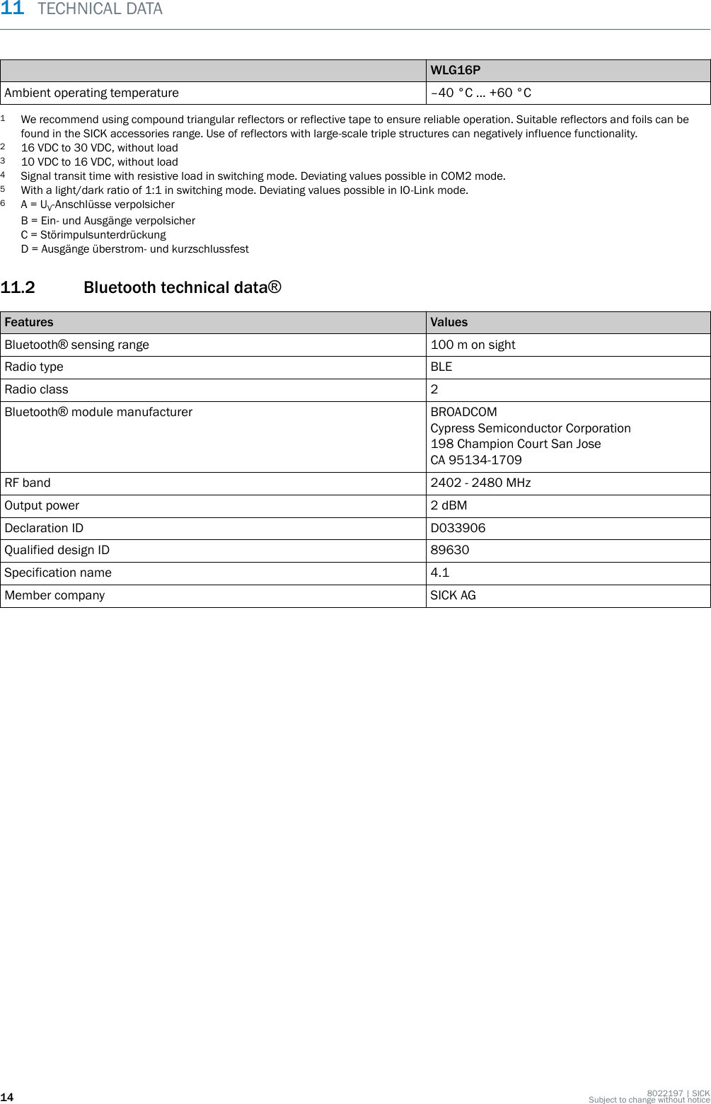 WLG16PAmbient operating temperature –40 °C ... +60 °C1We recommend using compound triangular reflectors or reflective tape to ensure reliable operation. Suitable reflectors and foils can befound in the SICK accessories range. Use of reflectors with large-scale triple structures can negatively influence functionality.216 VDC to 30 VDC, without load310 VDC to 16 VDC, without load4Signal transit time with resistive load in switching mode. Deviating values possible in COM2 mode.5With a light/dark ratio of 1:1 in switching mode. Deviating values possible in IO-Link mode.6A = UV-Anschlüsse verpolsicherB = Ein- und Ausgänge verpolsicherC = StörimpulsunterdrückungD = Ausgänge überstrom- und kurzschlussfest11.2 Bluetooth technical data®Features ValuesBluetooth® sensing range 100 m on sightRadio type BLERadio class 2Bluetooth® module manufacturer BROADCOMCypress Semiconductor Corporation198 Champion Court San JoseCA 95134-1709RF band 2402 - 2480 MHzOutput power 2 dBMDeclaration ID D033906Qualified design ID 89630Specification name 4.1Member company SICK AG11  TECHNICAL DATA14 8022197 | SICKSubject to change without notice