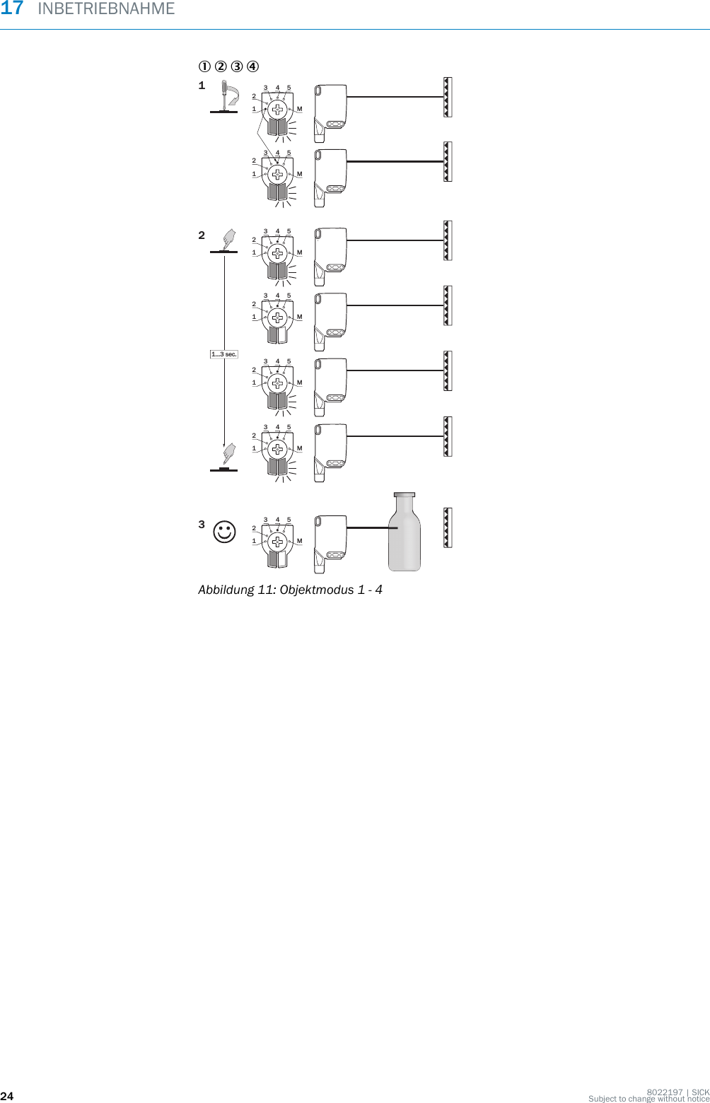 1 2 3 41 M23 4 51 M23 4 51 M23 4 51 M23 4 51 M23 4 51 M23 4 51 M23 4 51...3 sec.123Abbildung 11: Objektmodus 1 - 417  INBETRIEBNAHME24 8022197 | SICKSubject to change without notice