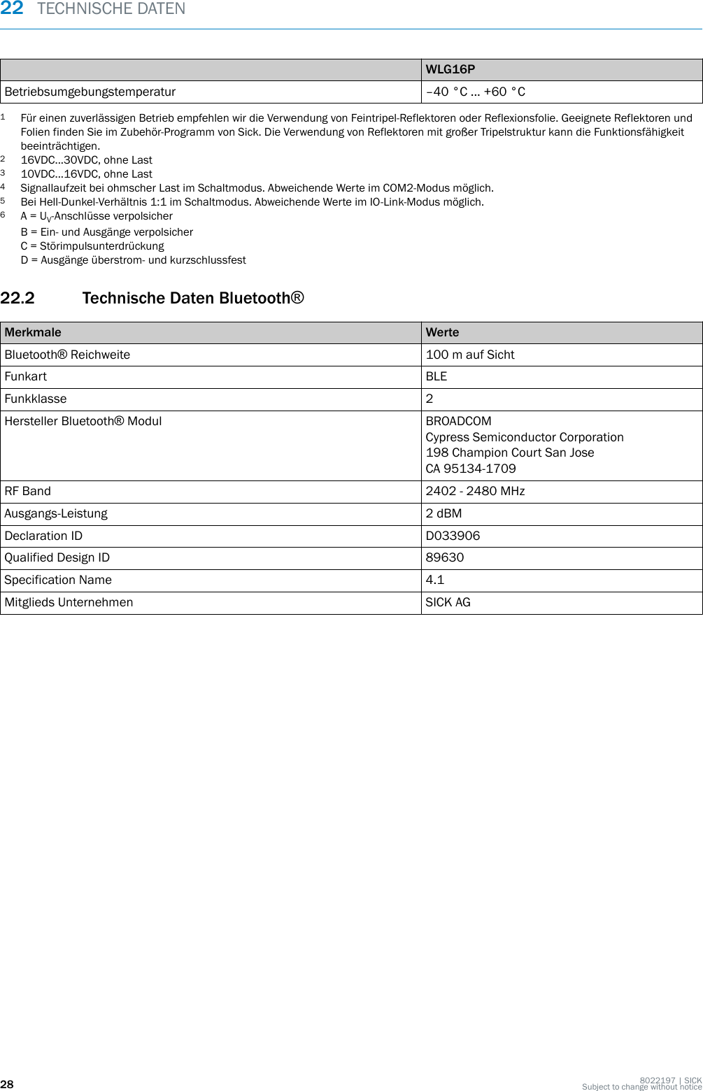 WLG16PBetriebsumgebungstemperatur –40 °C ... +60 °C1Für einen zuverlässigen Betrieb empfehlen wir die Verwendung von Feintripel-Reflektoren oder Reflexionsfolie. Geeignete Reflektoren undFolien finden Sie im Zubehör-Programm von Sick. Die Verwendung von Reflektoren mit großer Tripelstruktur kann die Funktionsfähigkeitbeeinträchtigen.216VDC...30VDC, ohne Last310VDC...16VDC, ohne Last4Signallaufzeit bei ohmscher Last im Schaltmodus. Abweichende Werte im COM2-Modus möglich.5Bei Hell-Dunkel-Verhältnis 1:1 im Schaltmodus. Abweichende Werte im IO-Link-Modus möglich.6A = UV-Anschlüsse verpolsicherB = Ein- und Ausgänge verpolsicherC = StörimpulsunterdrückungD = Ausgänge überstrom- und kurzschlussfest22.2 Technische Daten Bluetooth®Merkmale WerteBluetooth® Reichweite 100 m auf SichtFunkart BLEFunkklasse 2Hersteller Bluetooth® Modul BROADCOMCypress Semiconductor Corporation198 Champion Court San JoseCA 95134-1709RF Band 2402 - 2480 MHzAusgangs-Leistung 2 dBMDeclaration ID D033906Qualified Design ID 89630Specification Name 4.1Mitglieds Unternehmen SICK AG22  TECHNISCHE DATEN28 8022197 | SICKSubject to change without notice