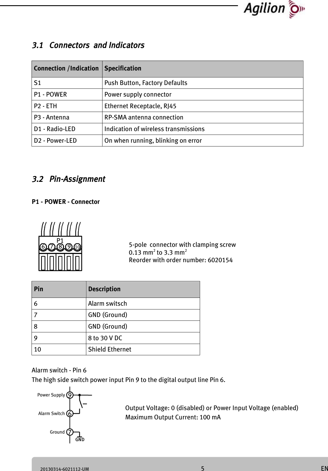 20130314-6021112-UM 5 EN 3.1 Connectors and Indicators Connection /Indication Specification S1 Push Button, Factory Defaults P1 - POWER Power supply connector P2 - ETH Ethernet Receptacle, RJ45 P3 - Antenna RP-SMA antenna connection D1 - Radio-LED Indication of wireless transmissions D2 - Power-LED On when running, blinking on error 3.2 Pin-Assignment P1 - POWER - Connector 5-pole connector with clamping screw 0.13 mm2 to 3.3 mm2 Reorder with order number: 6020154 Pin Description 6 Alarm switsch 7 GND (Ground) 8 GND (Ground) 9 8 to 30 V DC 10 Shield Ethernet Alarm switch - Pin 6 The high side switch power input Pin 9 to the digital output line Pin 6. Output Voltage: 0 (disabled) or Power Input Voltage (enabled) Maximum Output Current: 100 mA P16 7 8 9 10Power SupplyAlarm SwitchGround968GND967GND
