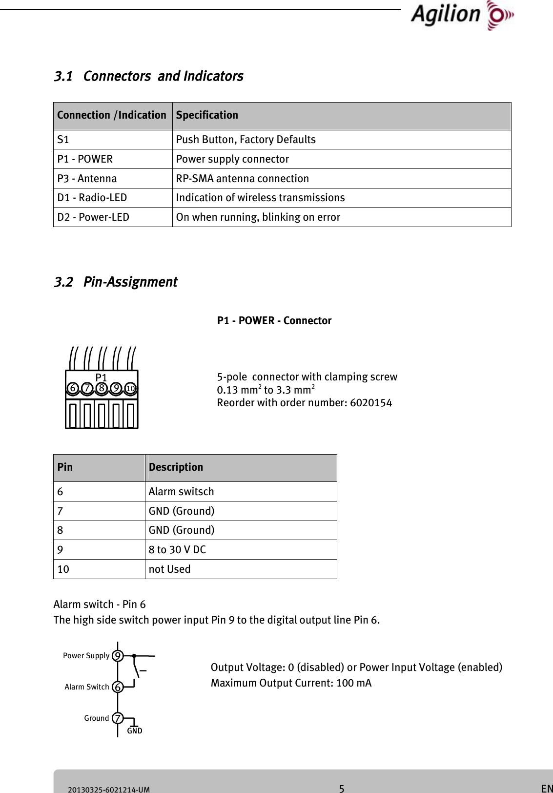 20130325-6021214-UM 5 EN 3.1 Connectors and Indicators Connection /Indication Specification S1 Push Button, Factory Defaults P1 - POWER Power supply connector P3 - Antenna RP-SMA antenna connection D1 - Radio-LED Indication of wireless transmissions D2 - Power-LED On when running, blinking on error 3.2 Pin-Assignment P1 - POWER - Connector 5-pole connector with clamping screw 0.13 mm2 to 3.3 mm2 Reorder with order number: 6020154 Pin Description 6 Alarm switsch 7 GND (Ground) 8 GND (Ground) 9 8 to 30 V DC 10 not Used Alarm switch - Pin 6 The high side switch power input Pin 9 to the digital output line Pin 6. Output Voltage: 0 (disabled) or Power Input Voltage (enabled) Maximum Output Current: 100 mA P16 7 8 9 10Power SupplyAlarm SwitchGround968GND967GND