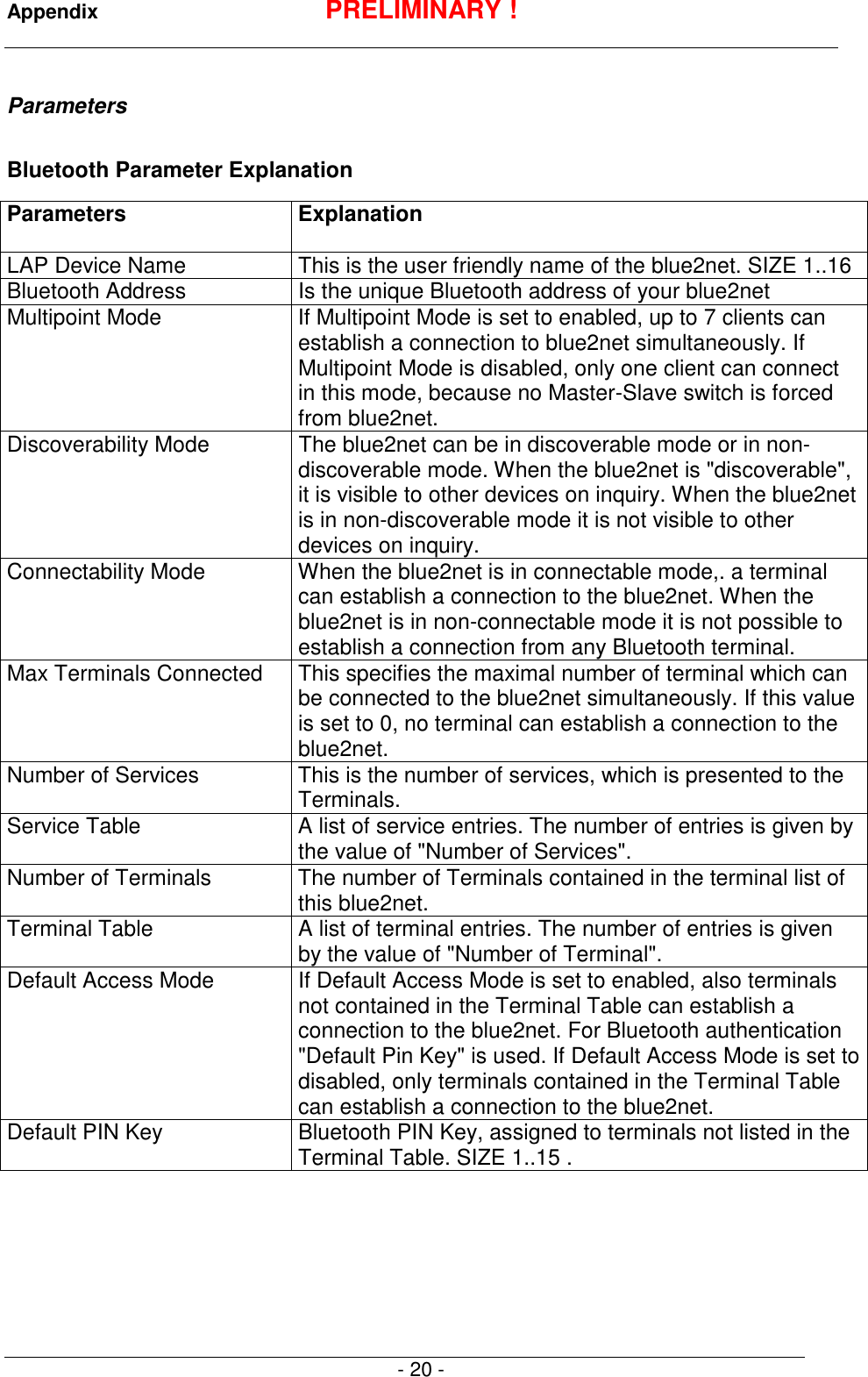 Appendix PRELIMINARY !- 20 -ParametersBluetooth Parameter ExplanationParameters ExplanationLAP Device Name This is the user friendly name of the blue2net. SIZE 1..16Bluetooth Address Is the unique Bluetooth address of your blue2netMultipoint Mode If Multipoint Mode is set to enabled, up to 7 clients canestablish a connection to blue2net simultaneously. IfMultipoint Mode is disabled, only one client can connectin this mode, because no Master-Slave switch is forcedfrom blue2net.Discoverability Mode The blue2net can be in discoverable mode or in non-discoverable mode. When the blue2net is "discoverable",it is visible to other devices on inquiry. When the blue2netis in non-discoverable mode it is not visible to otherdevices on inquiry.Connectability Mode When the blue2net is in connectable mode,. a terminalcan establish a connection to the blue2net. When theblue2net is in non-connectable mode it is not possible toestablish a connection from any Bluetooth terminal.Max Terminals Connected This specifies the maximal number of terminal which canbe connected to the blue2net simultaneously. If this valueis set to 0, no terminal can establish a connection to theblue2net.Number of Services This is the number of services, which is presented to theTerminals.Service Table A list of service entries. The number of entries is given bythe value of "Number of Services".Number of Terminals The number of Terminals contained in the terminal list ofthis blue2net.Terminal Table A list of terminal entries. The number of entries is givenby the value of "Number of Terminal".Default Access Mode If Default Access Mode is set to enabled, also terminalsnot contained in the Terminal Table can establish aconnection to the blue2net. For Bluetooth authentication"Default Pin Key" is used. If Default Access Mode is set todisabled, only terminals contained in the Terminal Tablecan establish a connection to the blue2net.Default PIN Key Bluetooth PIN Key, assigned to terminals not listed in theTerminal Table. SIZE 1..15 .