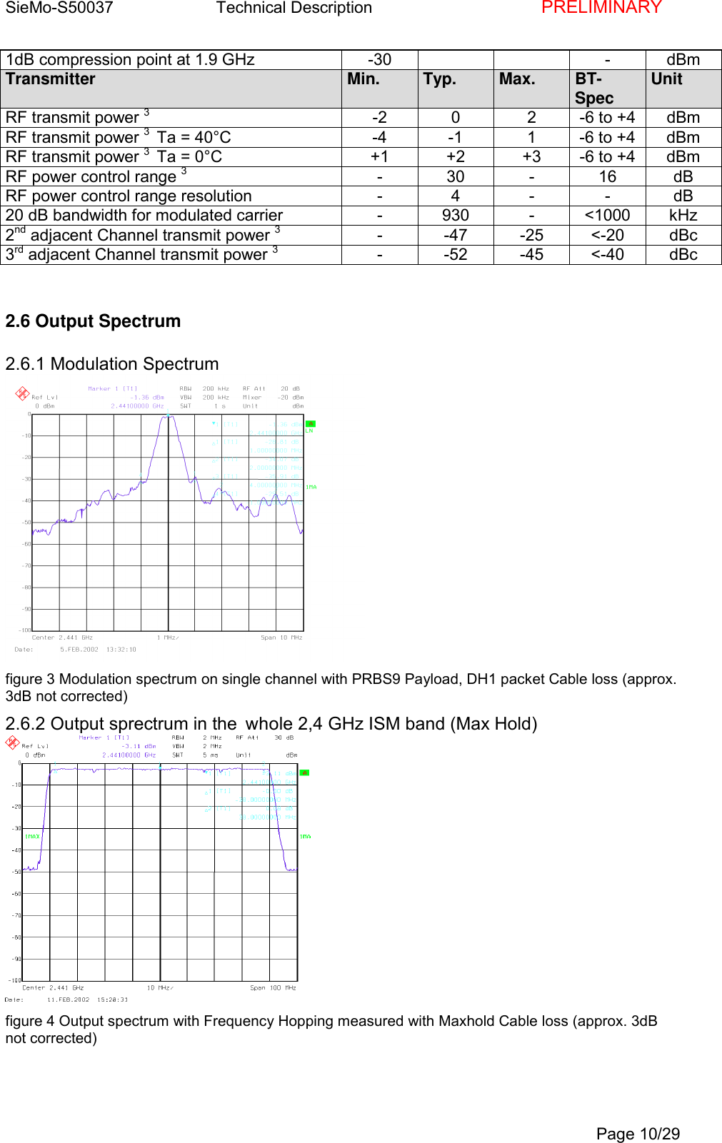 SieMo-S50037       Technical Description    PRELIMINARYPage 10/291dB compression point at 1.9 GHz -30 - dBmTransmitter Min. Typ. Max. BT-Spec UnitRF transmit power 3-2 0 2 -6 to +4 dBmRF transmit power 3  Ta = 40&deg;C -4 -1 1 -6 to +4 dBmRF transmit power 3  Ta = 0&deg;C +1 +2 +3 -6 to +4 dBmRF power control range 3- 30 - 16 dBRF power control range resolution - 4 - - dB20 dB bandwidth for modulated carrier - 930 - <1000 kHz2nd adjacent Channel transmit power 3--47-25<-20dBc3rd adjacent Channel transmit power 3--52-45<-40dBc2.6 Output Spectrum2.6.1 Modulation Spectrumfigure 3 Modulation spectrum on single channel with PRBS9 Payload, DH1 packet Cable loss (approx.3dB not corrected)2.6.2 Output sprectrum in the whole 2,4 GHz ISM band (Max Hold)figure 4 Output spectrum with Frequency Hopping measured with Maxhold Cable loss (approx. 3dBnot corrected)