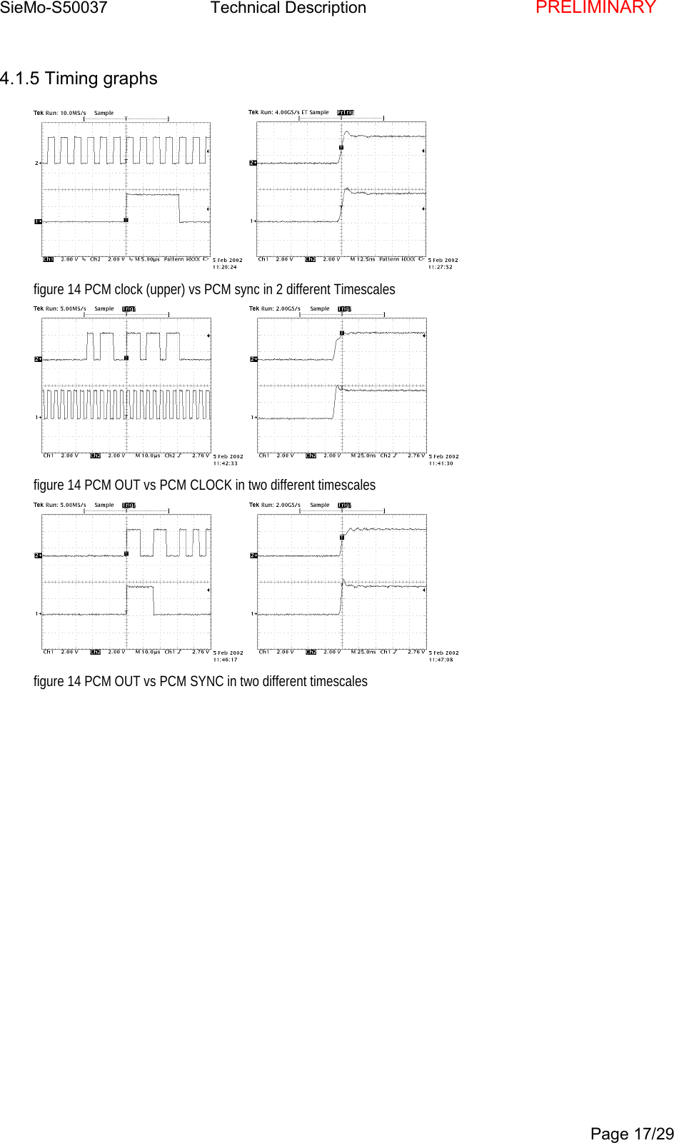 SieMo-S50037       Technical Description    PRELIMINARYPage 17/294.1.5 Timing graphsfigure 14 PCM clock (upper) vs PCM sync in 2 different Timescalesfigure 14 PCM OUT vs PCM CLOCK in two different timescalesfigure 14 PCM OUT vs PCM SYNC in two different timescales
