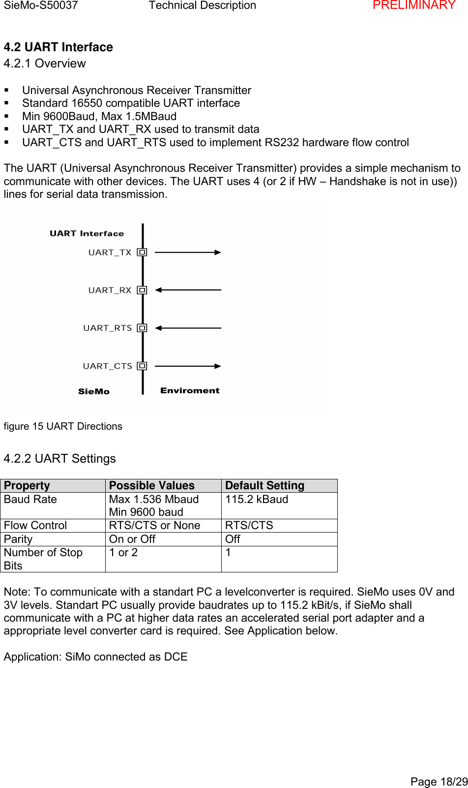 SieMo-S50037       Technical Description    PRELIMINARYPage 18/294.2 UART Interface4.2.1 Overview  Universal Asynchronous Receiver Transmitter  Standard 16550 compatible UART interface  Min 9600Baud, Max 1.5MBaud  UART_TX and UART_RX used to transmit data  UART_CTS and UART_RTS used to implement RS232 hardware flow controlThe UART (Universal Asynchronous Receiver Transmitter) provides a simple mechanism tocommunicate with other devices. The UART uses 4 (or 2 if HW &ndash; Handshake is not in use))lines for serial data transmission.figure 15 UART Directions4.2.2 UART SettingsProperty Possible Values Default SettingBaud Rate Max 1.536 MbaudMin 9600 baud115.2 kBaudFlow Control RTS/CTS or None RTS/CTSParity On or Off OffNumber of StopBits1 or 2 1Note: To communicate with a standart PC a levelconverter is required. SieMo uses 0V and3V levels. Standart PC usually provide baudrates up to 115.2 kBit/s, if SieMo shallcommunicate with a PC at higher data rates an accelerated serial port adapter and aappropriate level converter card is required. See Application below.Application: SiMo connected as DCE