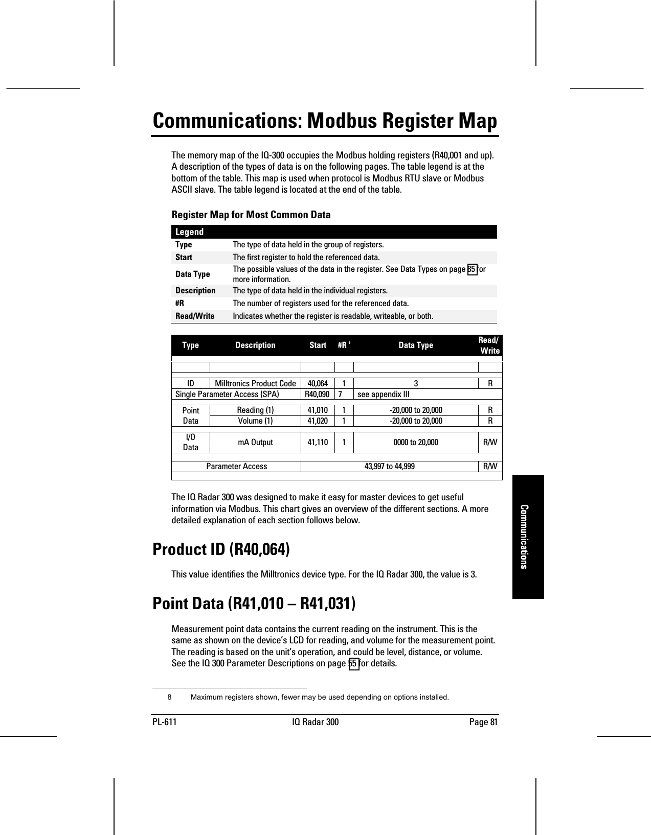 PL-611 IQ Radar 300 Page 81CommunicationsCommunicationsCommunicationsCommunicationsCommunications: Modbus Register MapThe memory map of the IQ-300 occupies the Modbus holding registers (R40,001 and up).A description of the types of data is on the following pages. The table legend is at thebottom of the table. This map is used when protocol is Modbus RTU slave or ModbusASCII slave. The table legend is located at the end of the table.Register Map for Most Common DataLegendType The type of data held in the group of registers.Start The first register to hold the referenced data.Data Type The possible values of the data in the register. See Data Types on page 85 formore information.Description The type of data held in the individual registers.#R The number of registers used for the referenced data.Read/Write Indicates whether the register is readable, writeable, or both.Type Description Start #R 8Data Type Read/WriteID Milltronics Product Code 40,064 1 3 RSingle Parameter Access (SPA) R40,090 7 see appendix IIIReading (1) 41,010 1 -20,000 to 20,000 RPointData Volume (1) 41,020 1 -20,000 to 20,000 RI/OData mA Output 41,110 1 0000 to 20,000 R/WParameter Access 43,997 to 44,999 R/WThe IQ Radar 300 was designed to make it easy for master devices to get usefulinformation via Modbus. This chart gives an overview of the different sections. A moredetailed explanation of each section follows below.Product ID (R40,064)This value identifies the Milltronics device type. For the IQ Radar 300, the value is 3.Point Data (R41,010 – R41,031)Measurement point data contains the current reading on the instrument. This is thesame as shown on the device’s LCD for reading, and volume for the measurement point.The reading is based on the unit’s operation, and could be level, distance, or volume.See the IQ 300 Parameter Descriptions on page 55 for details.                                                                         8  Maximum registers shown, fewer may be used depending on options installed.