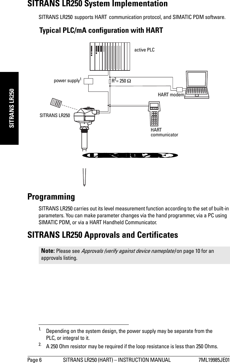 Page 6 SITRANS LR250 (HART) – INSTRUCTION MANUAL  7ML19985JE01mmmmmSITRANS LR250SITRANS LR250 System ImplementationSITRANS LR2501supports HART2communication protocol, and SIMATIC PDM software.ProgrammingSITRANS LR250 carries out its level measurement function according to the set of built-in parameters. You can make parameter changes via the hand programmer, via a PC using SIMATIC PDM, or via a HART Handheld Communicator.SITRANS LR250 Approvals and Certificates1. Depending on the system design, the power supply may be separate from the PLC, or integral to it.2. A 250 Ohm resistor may be required if the loop resistance is less than 250 Ohms.Note: Please see Approvals (verify against device nameplate) on page 10 for an approvals listing.active PLCHART modemSITRANS LR250power supply1Typical PLC/mA configuration with HARTR2= 250 ΩHART communicatorGRAPHIC TO BE UPDATED