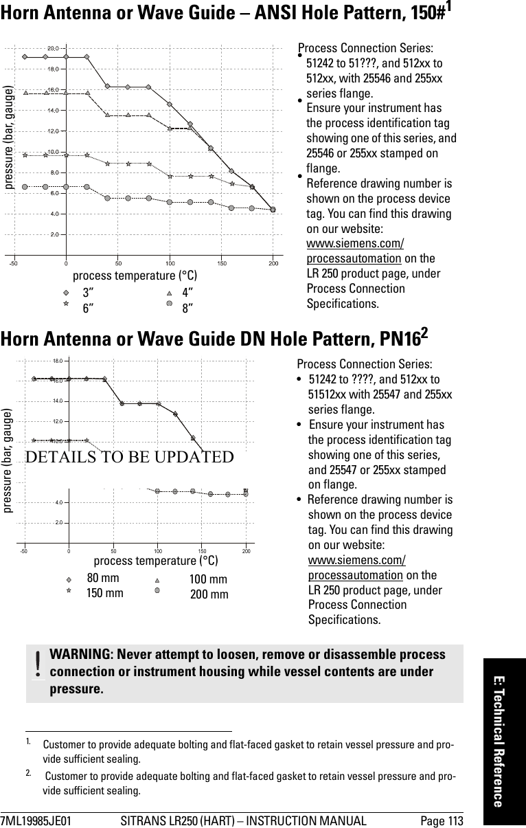 7ML19985JE01 SITRANS LR250 (HART) – INSTRUCTION MANUAL  Page 113mmmmmE: Technical ReferenceHorn Antenna or Wave Guide – ANSI Hole Pattern, 150#1Horn Antenna or Wave Guide DN Hole Pattern, PN1621. Customer to provide adequate bolting and flat-faced gasket to retain vessel pressure and pro-vide sufficient sealing.WARNING: Never attempt to loosen, remove or disassemble process connection or instrument housing while vessel contents are under pressure.2.  Customer to provide adequate bolting and flat-faced gasket to retain vessel pressure and pro-vide sufficient sealing.Process Connection Series:•51242 to 51???, and 512xx to 512xx, with 25546 and 255xx series flange.•Ensure your instrument has the process identification tag showing one of this series, and 25546 or 255xx stamped on flange.•Reference drawing number is shown on the process device tag. You can find this drawing on our website: www.siemens.com/processautomation on the LR 250 product page, under Process Connection Specifications.process temperature (°C)pressure (bar, gauge)4”6”3”8”502.04.06.08.010.012.014.016.018.00-50 100 150 200Process Connection Series:• 51242 to ????, and 512xx to 51512xx with 25547 and 255xx series flange.• Ensure your instrument has the process identification tag showing one of this series, and 25547 or 255xx stamped on flange.• Reference drawing number is shown on the process device tag. You can find this drawing on our website: www.siemens.com/processautomation on the LR 250 product page, under Process Connection Specifications.process temperature (°C)100 mm150 mm 200 mm80 mmpressure (bar, gauge)DETAILS TO BE UPDATED