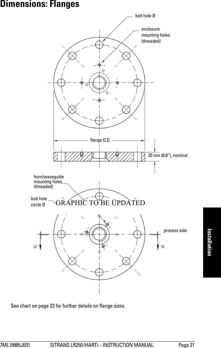 7ML19985JE01 SITRANS LR250 (HART) – INSTRUCTION MANUAL  Page 21mmmmmInstallationDimensions: FlangesSee chart on page 23 for further details on flange sizes.process side20 mm (0.8”), nominalenclosure mounting holes (threaded)bolt hole Øbolt hole circle Øflange O.D.horn/waveguide mounting holes (threaded)GRAPHIC TO BE UPDATED