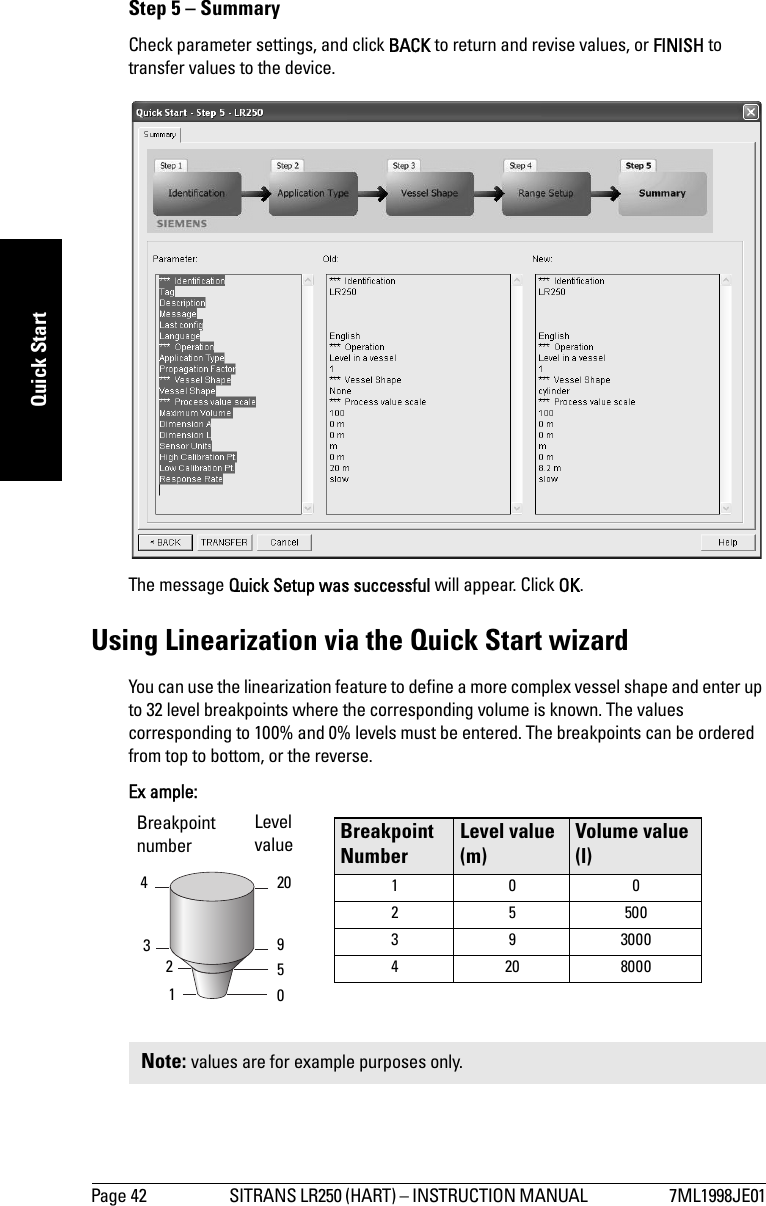 Page 42 SITRANS LR250 (HART) – INSTRUCTION MANUAL  7ML1998JE01mmmmmQuick StartStep 5 – SummaryCheck parameter settings, and click BACK to return and revise values, or FINISH to transfer values to the device.The message Quick Setup was successful will appear. Click OK.Using Linearization via the Quick Start wizardYou can use the linearization feature to define a more complex vessel shape and enter up to 32 level breakpoints where the corresponding volume is known. The values corresponding to 100% and 0% levels must be entered. The breakpoints can be ordered from top to bottom, or the reverse. Ex ample:Note: values are for example purposes only.420950Breakpoint number321Breakpoint NumberLevel value(m)Volume value(l)10 0255003930004208000Level value
