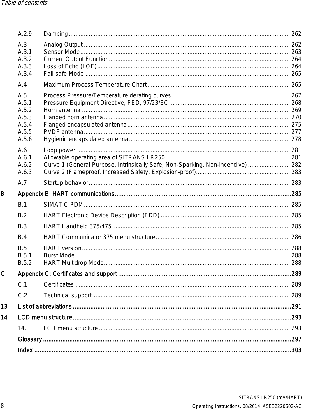 Table of contents      SITRANS LR250 (mA/HART) 8 Operating Instructions, 08/2014, A5E32220602-AC A.2.9 Damping .................................................................................................................................... 262 A.3 Analog Output ........................................................................................................................... 262 A.3.1 Sensor Mode ............................................................................................................................. 263 A.3.2 Current Output Function ............................................................................................................ 264 A.3.3 Loss of Echo (LOE) ................................................................................................................... 264 A.3.4 Fail-safe Mode .......................................................................................................................... 265 A.4 Maximum Process Temperature Chart ..................................................................................... 265 A.5 Process Pressure/Temperature derating curves ...................................................................... 267 A.5.1 Pressure Equipment Directive, PED, 97/23/EC ........................................................................ 268 A.5.2 Horn antenna ............................................................................................................................ 269 A.5.3 Flanged horn antenna ............................................................................................................... 270 A.5.4 Flanged encapsulated antenna ................................................................................................. 275 A.5.5 PVDF antenna ........................................................................................................................... 277 A.5.6 Hygienic encapsulated antenna ................................................................................................ 278 A.6 Loop power ............................................................................................................................... 281 A.6.1 Allowable operating area of SITRANS LR250 .......................................................................... 281 A.6.2 Curve 1 (General Purpose, Intrinsically Safe, Non-Sparking, Non-incendive) ......................... 282 A.6.3 Curve 2 (Flameproof, Increased Safety, Explosion-proof) ........................................................ 283 A.7 Startup behavior ........................................................................................................................ 283 B  Appendix B: HART communications ..................................................................................................... 285 B.1 SIMATIC PDM ........................................................................................................................... 285 B.2 HART Electronic Device Description (EDD) ............................................................................. 285 B.3 HART Handheld 375/475 .......................................................................................................... 285 B.4 HART Communicator 375 menu structure ................................................................................ 286 B.5 HART version ............................................................................................................................ 288 B.5.1 Burst Mode ................................................................................................................................ 288 B.5.2 HART Multidrop Mode ............................................................................................................... 288 C  Appendix C: Certificates and support ................................................................................................... 289 C.1 Certificates ................................................................................................................................ 289 C.2 Technical support ...................................................................................................................... 289 13 List of abbreviations ............................................................................................................................. 291 14 LCD menu structure ............................................................................................................................. 293 14.1 LCD menu structure .................................................................................................................. 293  Glossary .............................................................................................................................................. 297  Index ................................................................................................................................................... 303 