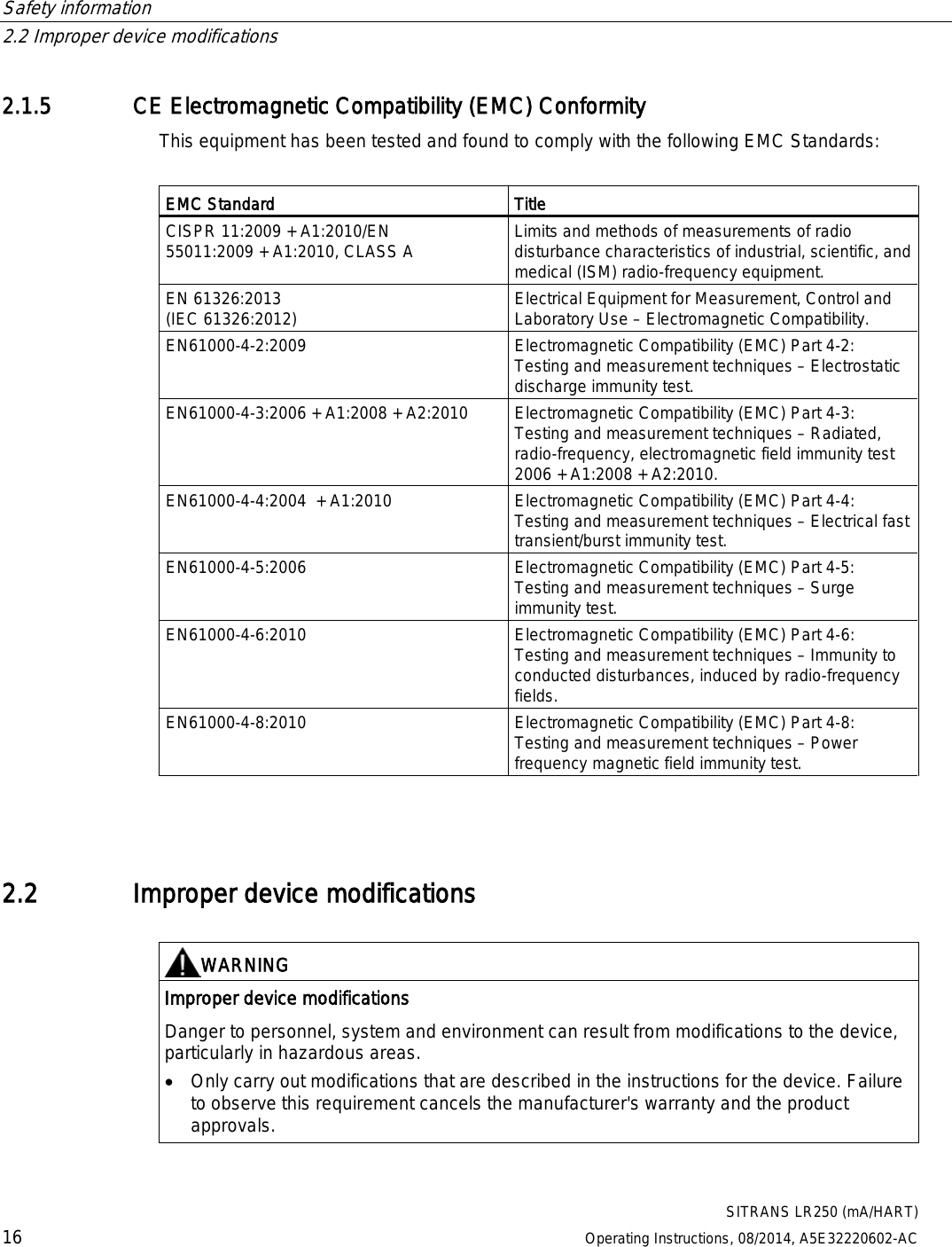 Safety information   2.2 Improper device modifications  SITRANS LR250 (mA/HART) 16 Operating Instructions, 08/2014, A5E32220602-AC 2.1.5 CE Electromagnetic Compatibility (EMC) Conformity This equipment has been tested and found to comply with the following EMC Standards:  EMC Standard Title CISPR 11:2009 + A1:2010/EN 55011:2009 + A1:2010, CLASS A Limits and methods of measurements of radio disturbance characteristics of industrial, scientific, and medical (ISM) radio-frequency equipment. EN 61326:2013 (IEC 61326:2012) Electrical Equipment for Measurement, Control and Laboratory Use – Electromagnetic Compatibility. EN61000-4-2:2009 Electromagnetic Compatibility (EMC) Part 4-2: Testing and measurement techniques – Electrostatic discharge immunity test. EN61000-4-3:2006 + A1:2008 + A2:2010 Electromagnetic Compatibility (EMC) Part 4-3: Testing and measurement techniques – Radiated, radio-frequency, electromagnetic field immunity test 2006 + A1:2008 + A2:2010. EN61000-4-4:2004  + A1:2010 Electromagnetic Compatibility (EMC) Part 4-4: Testing and measurement techniques – Electrical fast transient/burst immunity test. EN61000-4-5:2006 Electromagnetic Compatibility (EMC) Part 4-5: Testing and measurement techniques – Surge immunity test. EN61000-4-6:2010 Electromagnetic Compatibility (EMC) Part 4-6: Testing and measurement techniques – Immunity to conducted disturbances, induced by radio-frequency fields. EN61000-4-8:2010  Electromagnetic Compatibility (EMC) Part 4-8: Testing and measurement techniques – Power frequency magnetic field immunity test.   2.2 Improper device modifications   WARNING Improper device modifications    Danger to personnel, system and environment can result from modifications to the device, particularly in hazardous areas. • Only carry out modifications that are described in the instructions for the device. Failure to observe this requirement cancels the manufacturer&apos;s warranty and the product approvals.  