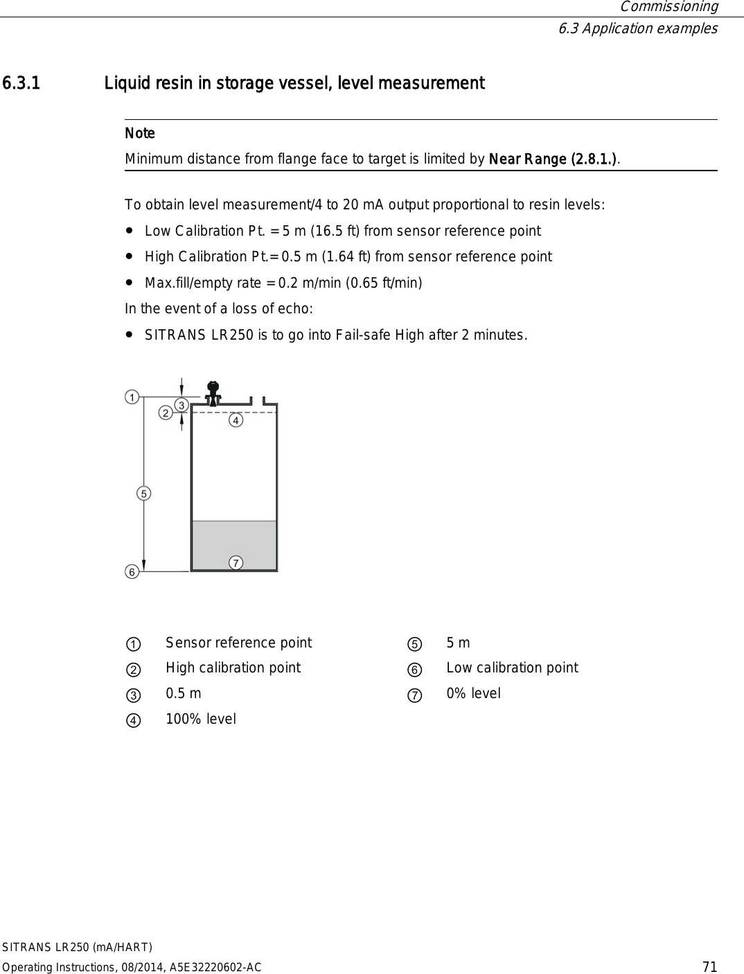  Commissioning  6.3 Application examples SITRANS LR250 (mA/HART) Operating Instructions, 08/2014, A5E32220602-AC 71 6.3.1 Liquid resin in storage vessel, level measurement   Note Minimum distance from flange face to target is limited by Near Range (2.8.1.).  To obtain level measurement/4 to 20 mA output proportional to resin levels: ● Low Calibration Pt. = 5 m (16.5 ft) from sensor reference point ● High Calibration Pt.= 0.5 m (1.64 ft) from sensor reference point ● Max.fill/empty rate = 0.2 m/min (0.65 ft/min) In the event of a loss of echo:  ● SITRANS LR250 is to go into Fail-safe High after 2 minutes.       ① Sensor reference point ⑤ 5 m ② High calibration point ⑥ Low calibration point ③ 0.5 m ⑦ 0% level ④ 100% level    