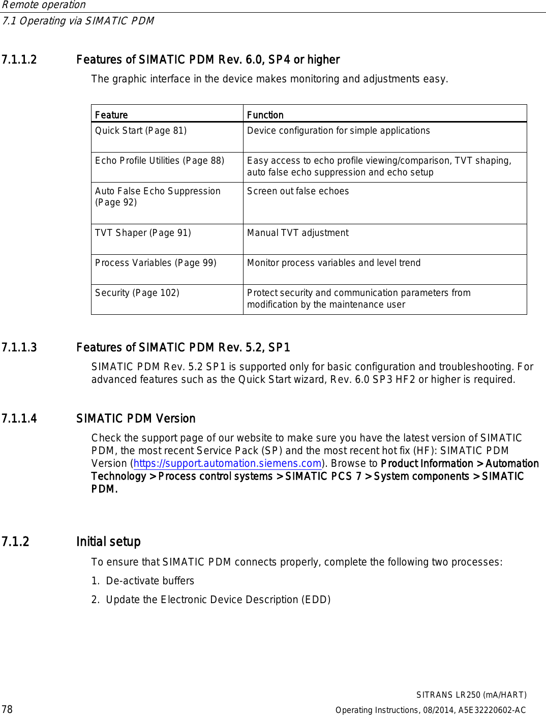 Remote operation   7.1 Operating via SIMATIC PDM  SITRANS LR250 (mA/HART) 78 Operating Instructions, 08/2014, A5E32220602-AC 7.1.1.2 Features of SIMATIC PDM Rev. 6.0, SP4 or higher The graphic interface in the device makes monitoring and adjustments easy.  Feature Function Quick Start (Page 81)  Device configuration for simple applications Echo Profile Utilities (Page 88)  Easy access to echo profile viewing/comparison, TVT shaping, auto false echo suppression and echo setup Auto False Echo Suppression (Page 92)  Screen out false echoes TVT Shaper (Page 91)  Manual TVT adjustment Process Variables (Page 99)  Monitor process variables and level trend Security (Page 102)  Protect security and communication parameters from modification by the maintenance user 7.1.1.3 Features of SIMATIC PDM Rev. 5.2, SP1 SIMATIC PDM Rev. 5.2 SP1 is supported only for basic configuration and troubleshooting. For advanced features such as the Quick Start wizard, Rev. 6.0 SP3 HF2 or higher is required. 7.1.1.4 SIMATIC PDM Version Check the support page of our website to make sure you have the latest version of SIMATIC PDM, the most recent Service Pack (SP) and the most recent hot fix (HF): SIMATIC PDM Version (https://support.automation.siemens.com). Browse to Product Information &gt; Automation Technology &gt; Process control systems &gt; SIMATIC PCS 7 &gt; System components &gt; SIMATIC PDM. 7.1.2 Initial setup To ensure that SIMATIC PDM connects properly, complete the following two processes: 1. De-activate buffers 2. Update the Electronic Device Description (EDD) 
