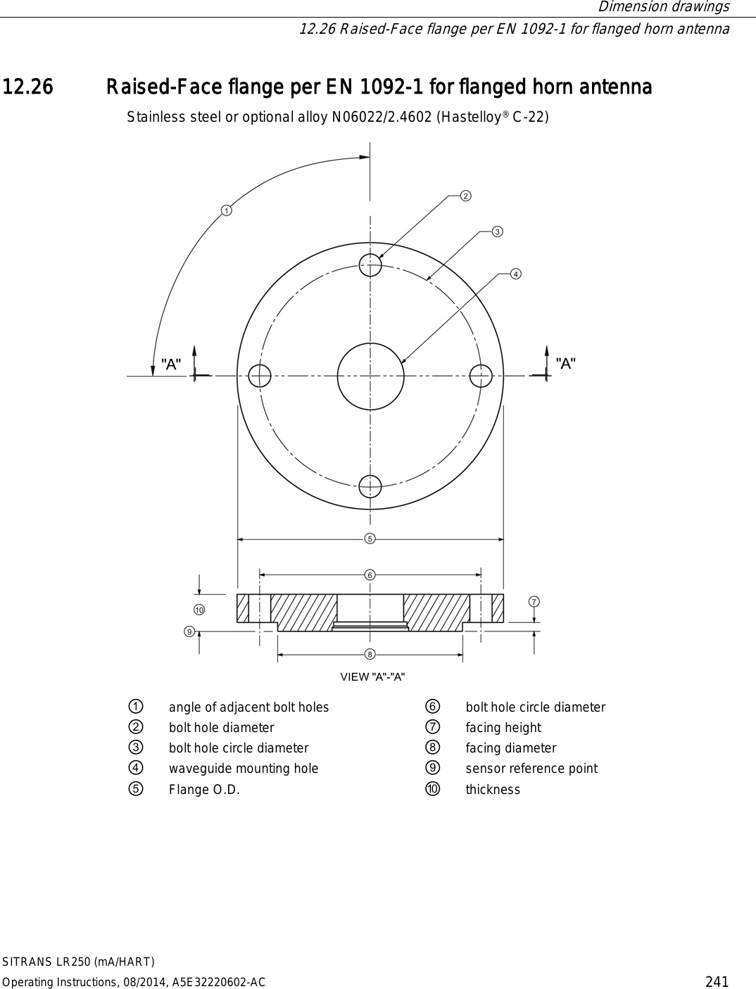  Dimension drawings  12.26 Raised-Face flange per EN 1092-1 for flanged horn antenna SITRANS LR250 (mA/HART) Operating Instructions, 08/2014, A5E32220602-AC 241 12.26 Raised-Face flange per EN 1092-1 for flanged horn antenna Stainless steel or optional alloy N06022/2.4602 (Hastelloy® C-22)  ① angle of adjacent bolt holes ⑥ bolt hole circle diameter ② bolt hole diameter ⑦ facing height ③ bolt hole circle diameter ⑧ facing diameter ④ waveguide mounting hole ⑨ sensor reference point ⑤ Flange O.D. ⑩ thickness 