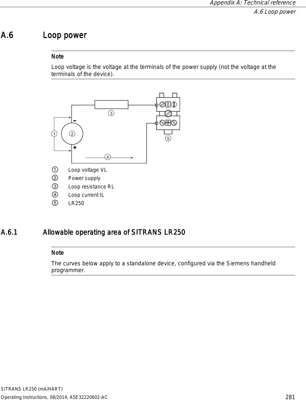  Appendix A: Technical reference  A.6 Loop power SITRANS LR250 (mA/HART) Operating Instructions, 08/2014, A5E32220602-AC 281 A.6 Loop power   Note Loop voltage is the voltage at the terminals of the power supply (not the voltage at the terminals of the device).   ① Loop voltage VL ② Power supply ③ Loop resistance RL ④ Loop current IL ⑤ LR250 A.6.1 Allowable operating area of SITRANS LR250   Note The curves below apply to a standalone device, configured via the Siemens handheld programmer.  