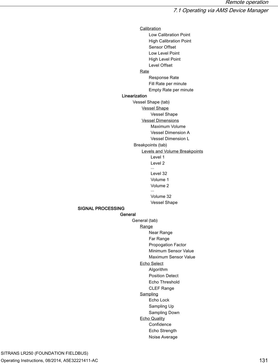  Remote operation  7.1 Operating via AMS Device Manager SITRANS LR250 (FOUNDATION FIELDBUS) Operating Instructions, 08/2014, A5E32221411-AC 131  