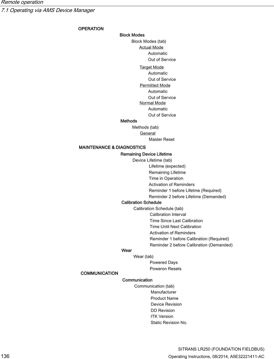 Remote operation   7.1 Operating via AMS Device Manager  SITRANS LR250 (FOUNDATION FIELDBUS) 136 Operating Instructions, 08/2014, A5E32221411-AC  