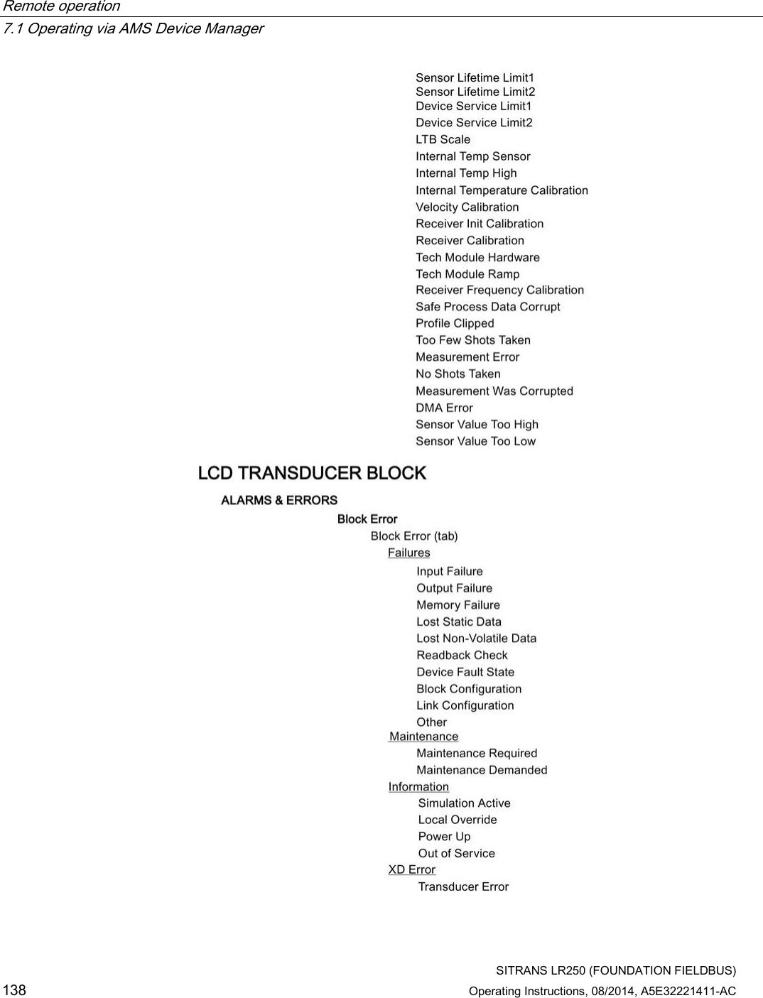 Remote operation   7.1 Operating via AMS Device Manager  SITRANS LR250 (FOUNDATION FIELDBUS) 138 Operating Instructions, 08/2014, A5E32221411-AC  