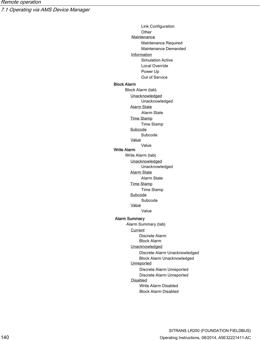Remote operation   7.1 Operating via AMS Device Manager  SITRANS LR250 (FOUNDATION FIELDBUS) 140 Operating Instructions, 08/2014, A5E32221411-AC  