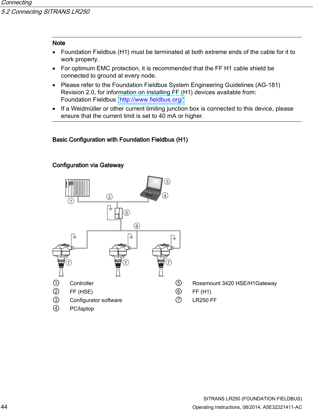 Connecting   5.2 Connecting SITRANS LR250  SITRANS LR250 (FOUNDATION FIELDBUS) 44 Operating Instructions, 08/2014, A5E32221411-AC   Note • Foundation Fieldbus (H1) must be terminated at both extreme ends of the cable for it to work properly. • For optimum EMC protection, it is recommended that the FF H1 cable shield be connected to ground at every node. • Please refer to the Foundation Fieldbus System Engineering Guidelines (AG-181) Revision 2.0, for information on installing FF (H1) devices available from:  Foundation Fieldbus (http://www.fieldbus.org/) • If a Weidmüller or other current limiting junction box is connected to this device, please ensure that the current limit is set to 40 mA or higher.  Basic Configuration with Foundation Fieldbus (H1)  Configuration via Gateway  ① Controller ⑤ Rosemount 3420 HSE/H1Gateway ② FF (HSE) ⑥ FF (H1) ③ Configurator software ⑦ LR250 FF ④ PC/laptop   