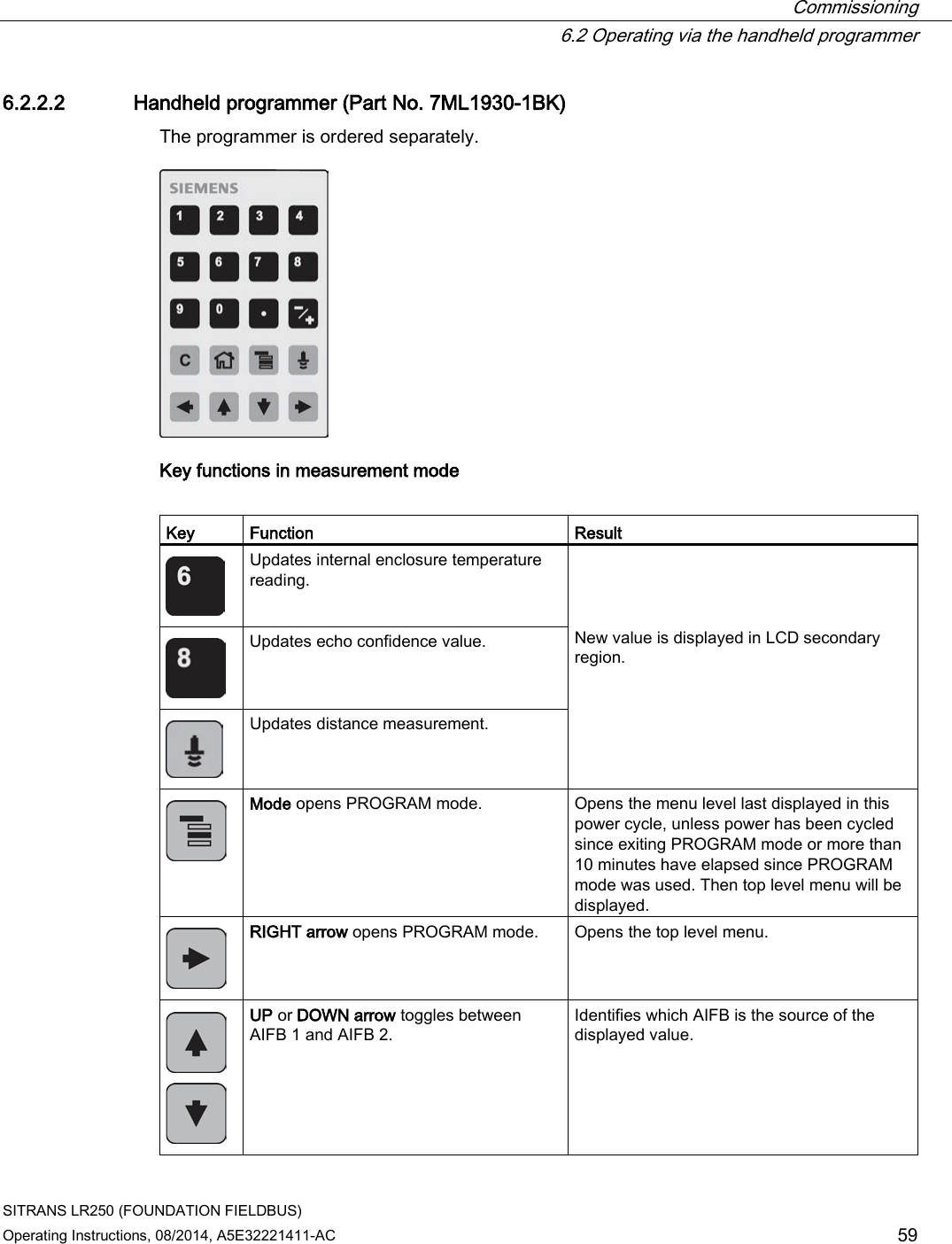  Commissioning  6.2 Operating via the handheld programmer SITRANS LR250 (FOUNDATION FIELDBUS) Operating Instructions, 08/2014, A5E32221411-AC 59 6.2.2.2 Handheld programmer (Part No. 7ML1930-1BK) The programmer is ordered separately.  Key functions in measurement mode  Key Function Result  Updates internal enclosure temperature reading.    New value is displayed in LCD secondary region.  Updates echo confidence value.  Updates distance measurement.  Mode opens PROGRAM mode. Opens the menu level last displayed in this power cycle, unless power has been cycled since exiting PROGRAM mode or more than 10 minutes have elapsed since PROGRAM mode was used. Then top level menu will be displayed.  RIGHT arrow opens PROGRAM mode. Opens the top level menu.   UP or DOWN arrow toggles between AIFB 1 and AIFB 2. Identifies which AIFB is the source of the displayed value. 