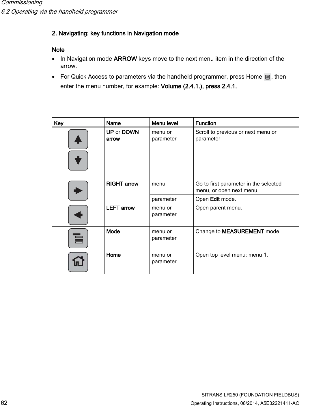 Commissioning   6.2 Operating via the handheld programmer  SITRANS LR250 (FOUNDATION FIELDBUS) 62 Operating Instructions, 08/2014, A5E32221411-AC 2. Navigating: key functions in Navigation mode   Note • In Navigation mode ARROW keys move to the next menu item in the direction of the arrow. • For Quick Access to parameters via the handheld programmer, press Home  , then enter the menu number, for example: Volume (2.4.1.), press 2.4.1.     Key Name Menu level Function     UP or DOWN arrow menu or parameter Scroll to previous or next menu or parameter  RIGHT arrow menu Go to first parameter in the selected menu, or open next menu. parameter Open Edit mode.  LEFT arrow menu or parameter Open parent menu.  Mode menu or parameter Change to MEASUREMENT mode.  Home menu or parameter Open top level menu: menu 1. 