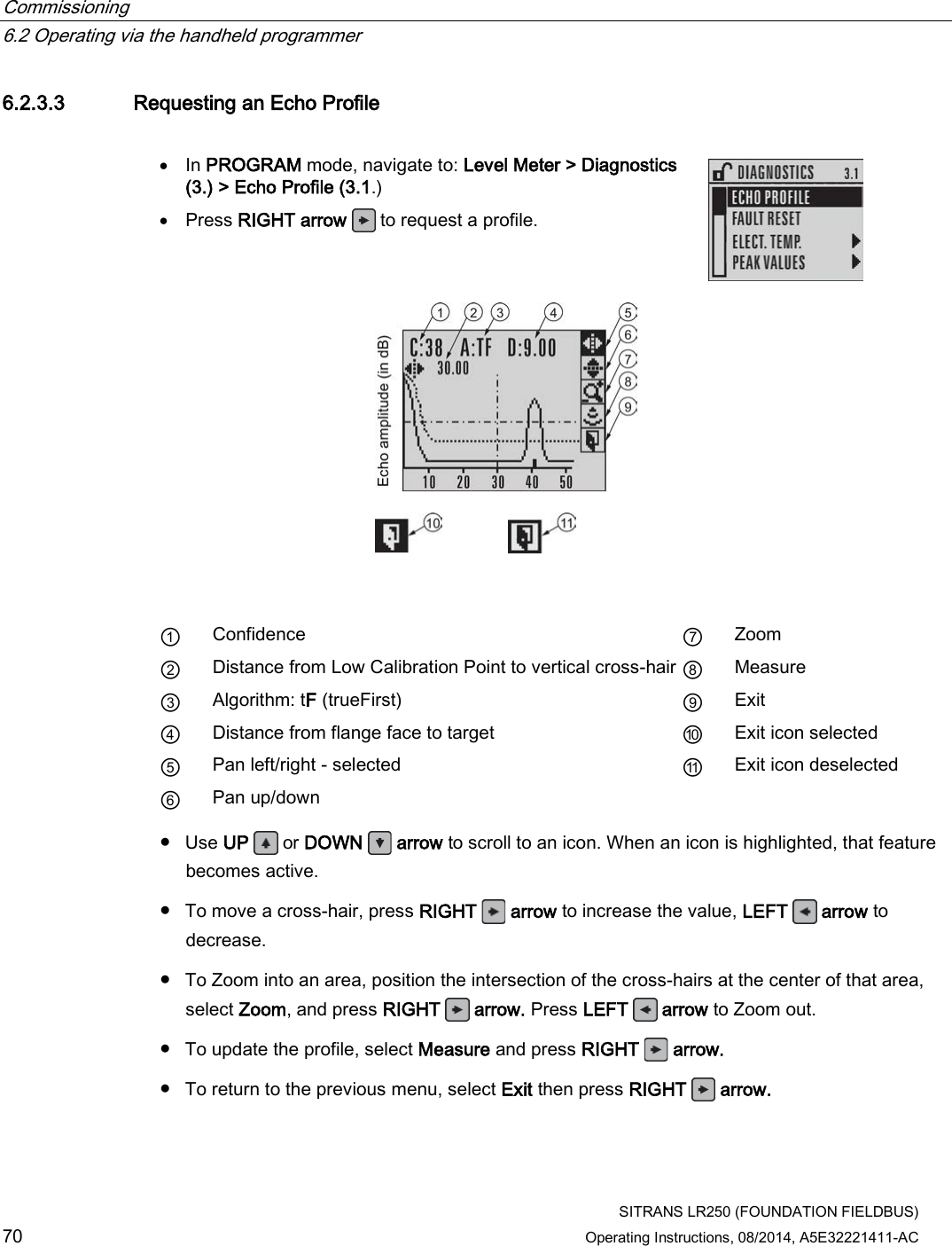 Commissioning   6.2 Operating via the handheld programmer  SITRANS LR250 (FOUNDATION FIELDBUS) 70 Operating Instructions, 08/2014, A5E32221411-AC 6.2.3.3 Requesting an Echo Profile  • In PROGRAM mode, navigate to: Level Meter &gt; Diagnostics (3.) &gt; Echo Profile (3.1.) • Press RIGHT arrow  to request a profile.                       ① Confidence ⑦ Zoom ② Distance from Low Calibration Point to vertical cross-hair ⑧ Measure ③ Algorithm: tF (trueFirst) ⑨ Exit ④ Distance from flange face to target ⑩ Exit icon selected ⑤ Pan left/right - selected  ⑪ Exit icon deselected ⑥ Pan up/down     ● Use UP   or DOWN   arrow to scroll to an icon. When an icon is highlighted, that feature becomes active. ● To move a cross-hair, press RIGHT   arrow to increase the value, LEFT   arrow to decrease. ● To Zoom into an area, position the intersection of the cross-hairs at the center of that area, select Zoom, and press RIGHT   arrow. Press LEFT   arrow to Zoom out. ● To update the profile, select Measure and press RIGHT   arrow. ● To return to the previous menu, select Exit then press RIGHT   arrow.  