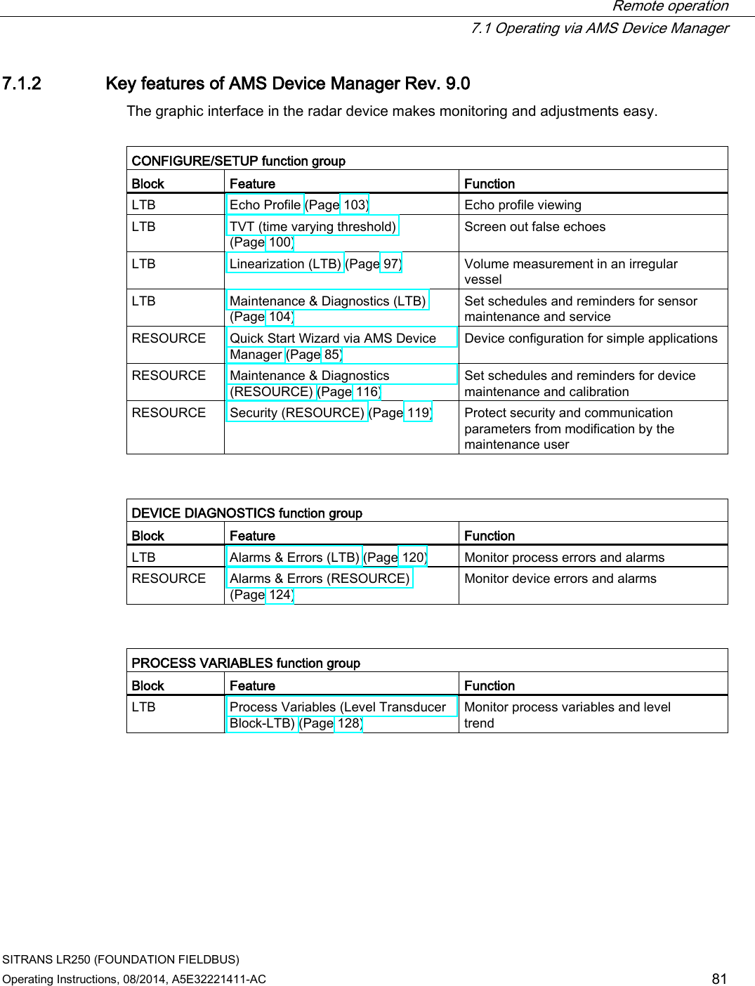  Remote operation  7.1 Operating via AMS Device Manager SITRANS LR250 (FOUNDATION FIELDBUS) Operating Instructions, 08/2014, A5E32221411-AC 81 7.1.2 Key features of AMS Device Manager Rev. 9.0 The graphic interface in the radar device makes monitoring and adjustments easy.  CONFIGURE/SETUP function group Block Feature Function LTB Echo Profile (Page 103)  Echo profile viewing LTB TVT (time varying threshold) (Page 100) Screen out false echoes LTB Linearization (LTB) (Page 97)  Volume measurement in an irregular vessel LTB Maintenance &amp; Diagnostics (LTB) (Page 104) Set schedules and reminders for sensor maintenance and service RESOURCE Quick Start Wizard via AMS Device Manager (Page 85) Device configuration for simple applications RESOURCE Maintenance &amp; Diagnostics (RESOURCE) (Page 116) Set schedules and reminders for device maintenance and calibration RESOURCE Security (RESOURCE) (Page 119)  Protect security and communication parameters from modification by the maintenance user   DEVICE DIAGNOSTICS function group Block Feature Function LTB Alarms &amp; Errors (LTB) (Page 120)  Monitor process errors and alarms RESOURCE Alarms &amp; Errors (RESOURCE) (Page 124) Monitor device errors and alarms   PROCESS VARIABLES function group Block Feature Function LTB Process Variables (Level Transducer Block-LTB) (Page 128) Monitor process variables and level trend 