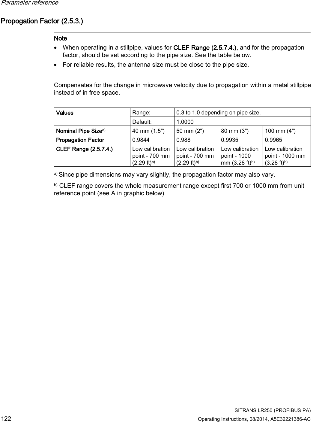 Parameter reference    SITRANS LR250 (PROFIBUS PA) 122 Operating Instructions, 08/2014, A5E32221386-AC Propogation Factor (2.5.3.)   Note • When operating in a stillpipe, values for CLEF Range (2.5.7.4.), and for the propagation factor, should be set according to the pipe size. See the table below. • For reliable results, the antenna size must be close to the pipe size.  Compensates for the change in microwave velocity due to propagation within a metal stillpipe instead of in free space.  Values Range:  0.3 to 1.0 depending on pipe size. Default:  1.0000 Nominal Pipe Sizea) 40 mm (1.5&quot;) 50 mm (2&quot;) 80 mm (3&quot;) 100 mm (4&quot;) Propagation Factor 0.9844 0.988 0.9935 0.9965 CLEF Range (2.5.7.4.) Low calibration point - 700 mm (2.29 ft)b) Low calibration point - 700 mm (2.29 ft)b) Low calibration point - 1000 mm (3.28 ft)b) Low calibration point - 1000 mm (3.28 ft)b) a) Since pipe dimensions may vary slightly, the propagation factor may also vary. b) CLEF range covers the whole measurement range except first 700 or 1000 mm from unit reference point (see A in graphic below) 