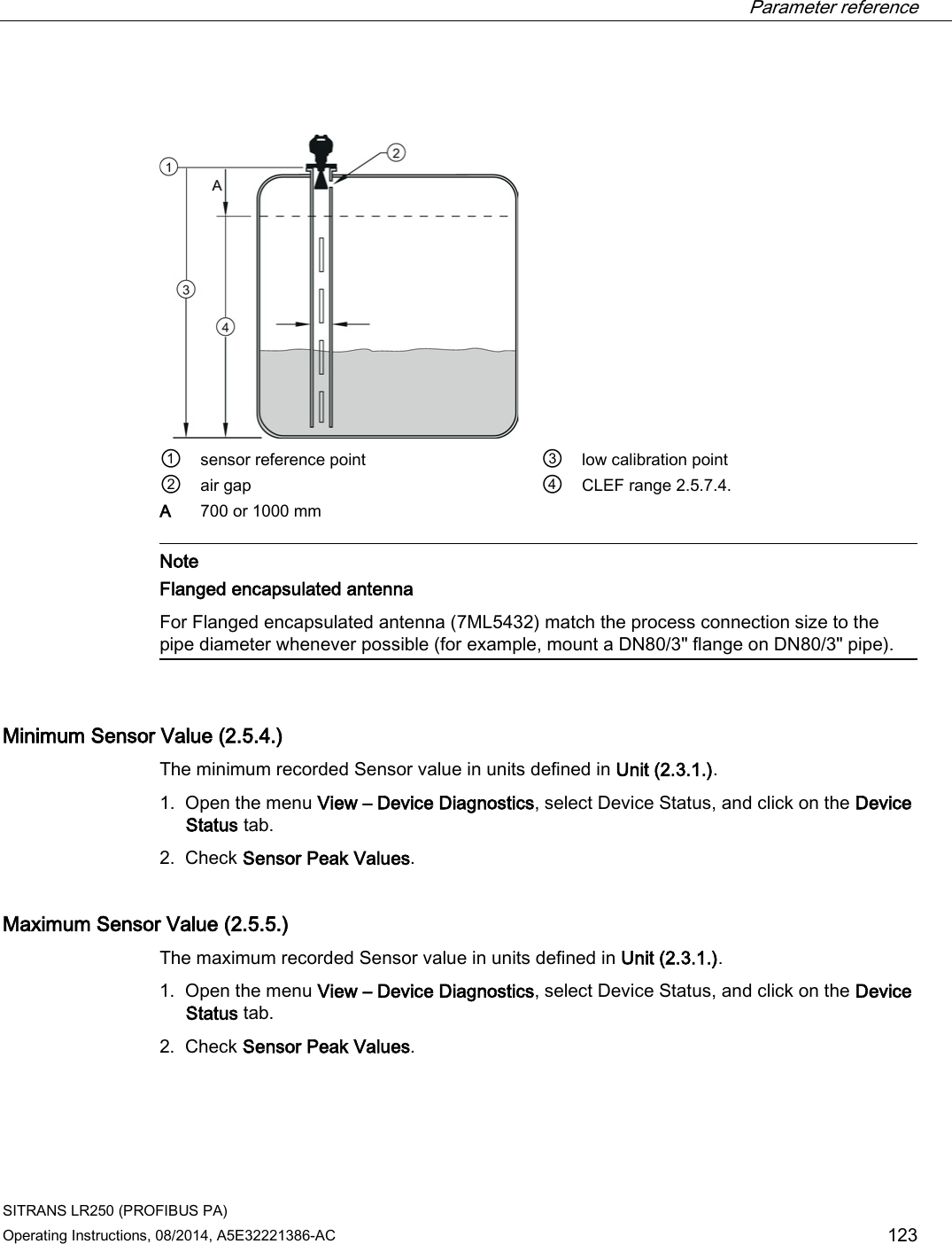  Parameter reference    SITRANS LR250 (PROFIBUS PA) Operating Instructions, 08/2014, A5E32221386-AC 123   ① sensor reference point ③ low calibration point ② air gap ④ CLEF range 2.5.7.4. A 700 or 1000 mm   Note Flanged encapsulated antenna For Flanged encapsulated antenna (7ML5432) match the process connection size to the pipe diameter whenever possible (for example, mount a DN80/3&quot; flange on DN80/3&quot; pipe).  Minimum Sensor Value (2.5.4.) The minimum recorded Sensor value in units defined in Unit (2.3.1.). 1. Open the menu View – Device Diagnostics, select Device Status, and click on the Device Status tab. 2. Check Sensor Peak Values. Maximum Sensor Value (2.5.5.) The maximum recorded Sensor value in units defined in Unit (2.3.1.). 1. Open the menu View – Device Diagnostics, select Device Status, and click on the Device Status tab. 2. Check Sensor Peak Values. 