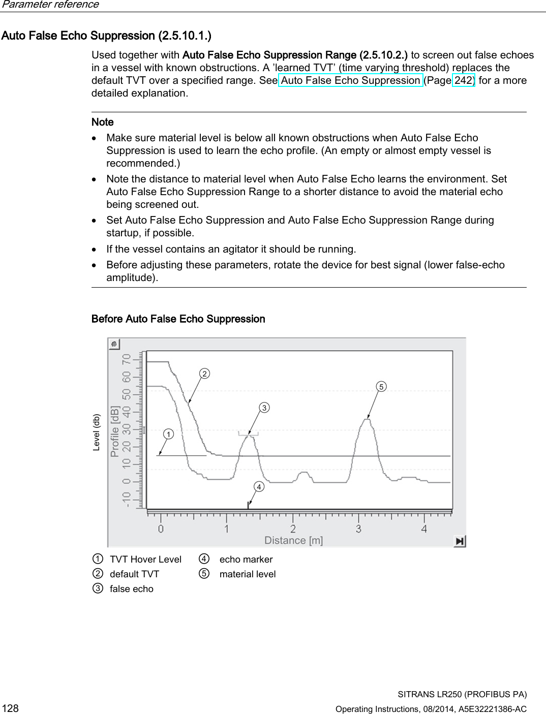 Parameter reference    SITRANS LR250 (PROFIBUS PA) 128 Operating Instructions, 08/2014, A5E32221386-AC Auto False Echo Suppression (2.5.10.1.) Used together with Auto False Echo Suppression Range (2.5.10.2.) to screen out false echoes in a vessel with known obstructions. A ’learned TVT’ (time varying threshold) replaces the default TVT over a specified range. See Auto False Echo Suppression (Page 242) for a more detailed explanation.   Note • Make sure material level is below all known obstructions when Auto False Echo Suppression is used to learn the echo profile. (An empty or almost empty vessel is recommended.) • Note the distance to material level when Auto False Echo learns the environment. Set Auto False Echo Suppression Range to a shorter distance to avoid the material echo being screened out. • Set Auto False Echo Suppression and Auto False Echo Suppression Range during startup, if possible. • If the vessel contains an agitator it should be running. • Before adjusting these parameters, rotate the device for best signal (lower false-echo amplitude).  Before Auto False Echo Suppression  ① TVT Hover Level ④ echo marker ② default TVT ⑤ material level ③ false echo     