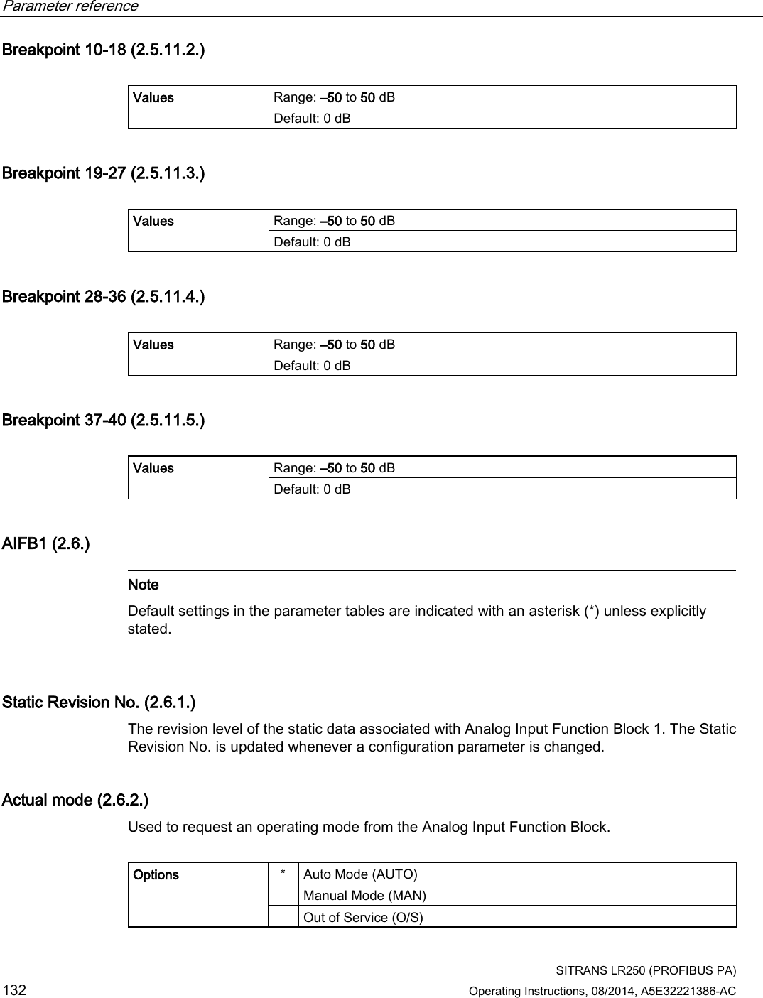 Parameter reference    SITRANS LR250 (PROFIBUS PA) 132 Operating Instructions, 08/2014, A5E32221386-AC Breakpoint 10-18 (2.5.11.2.)  Values Range: –50 to 50 dB Default: 0 dB Breakpoint 19-27 (2.5.11.3.)  Values Range: –50 to 50 dB Default: 0 dB Breakpoint 28-36 (2.5.11.4.)  Values Range: –50 to 50 dB Default: 0 dB Breakpoint 37-40 (2.5.11.5.)  Values Range: –50 to 50 dB Default: 0 dB AIFB1 (2.6.)   Note Default settings in the parameter tables are indicated with an asterisk (*) unless explicitly stated.  Static Revision No. (2.6.1.) The revision level of the static data associated with Analog Input Function Block 1. The Static Revision No. is updated whenever a configuration parameter is changed. Actual mode (2.6.2.) Used to request an operating mode from the Analog Input Function Block.  Options  *  Auto Mode (AUTO)  Manual Mode (MAN)  Out of Service (O/S) 