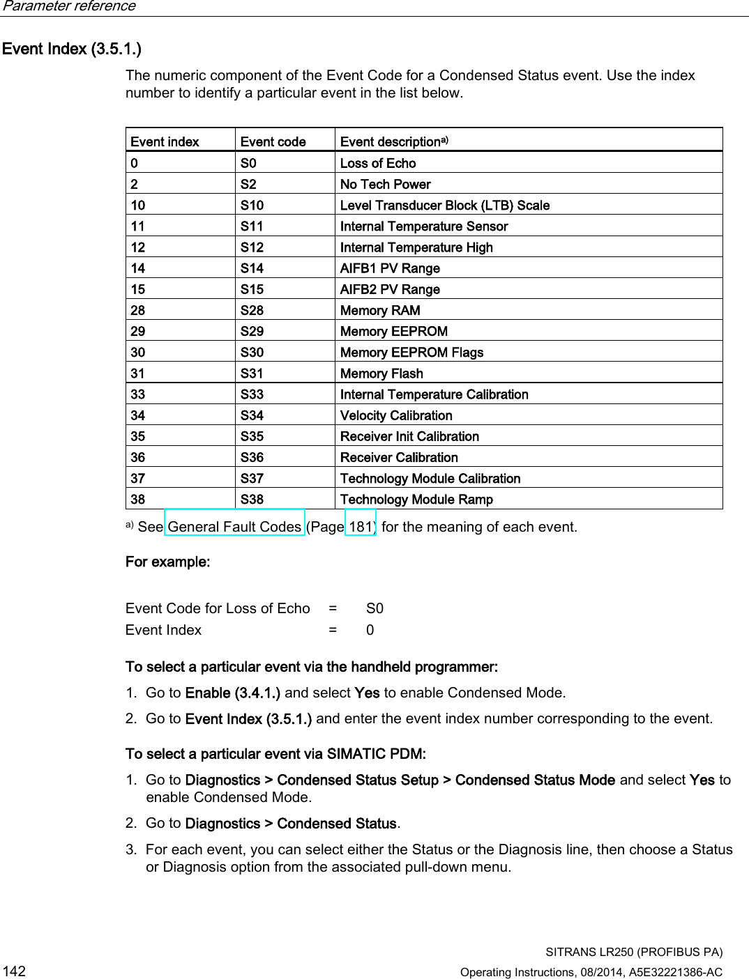 Parameter reference    SITRANS LR250 (PROFIBUS PA) 142 Operating Instructions, 08/2014, A5E32221386-AC Event Index (3.5.1.) The numeric component of the Event Code for a Condensed Status event. Use the index number to identify a particular event in the list below.  Event index Event code Event descriptiona) 0 S0 Loss of Echo 2 S2 No Tech Power 10 S10 Level Transducer Block (LTB) Scale 11 S11 Internal Temperature Sensor 12 S12 Internal Temperature High 14 S14 AIFB1 PV Range 15 S15 AIFB2 PV Range 28 S28 Memory RAM 29 S29 Memory EEPROM 30 S30 Memory EEPROM Flags 31 S31 Memory Flash 33 S33 Internal Temperature Calibration 34 S34 Velocity Calibration 35 S35 Receiver Init Calibration 36 S36 Receiver Calibration 37 S37 Technology Module Calibration 38 S38 Technology Module Ramp a) See General Fault Codes (Page 181) for the meaning of each event. For example:   Event Code for Loss of Echo  =  S0 Event Index  =  0 To select a particular event via the handheld programmer: 1. Go to Enable (3.4.1.) and select Yes to enable Condensed Mode. 2. Go to Event Index (3.5.1.) and enter the event index number corresponding to the event. To select a particular event via SIMATIC PDM: 1. Go to Diagnostics &gt; Condensed Status Setup &gt; Condensed Status Mode and select Yes to enable Condensed Mode. 2. Go to Diagnostics &gt; Condensed Status. 3. For each event, you can select either the Status or the Diagnosis line, then choose a Status or Diagnosis option from the associated pull-down menu. 