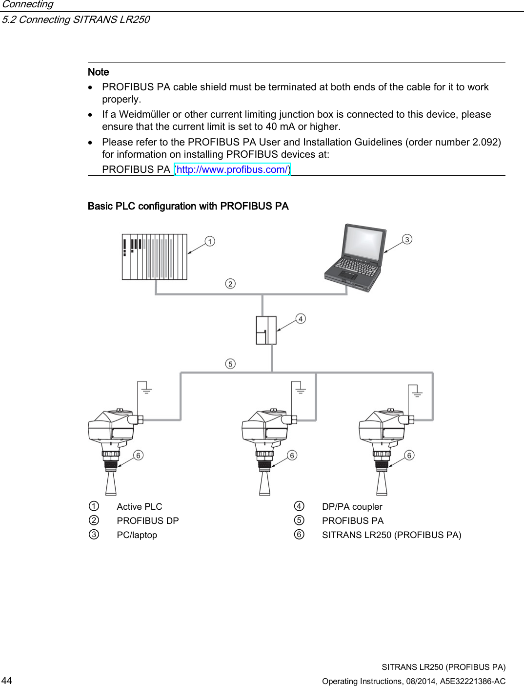 Connecting   5.2 Connecting SITRANS LR250  SITRANS LR250 (PROFIBUS PA) 44 Operating Instructions, 08/2014, A5E32221386-AC   Note • PROFIBUS PA cable shield must be terminated at both ends of the cable for it to work properly. • If a Weidmüller or other current limiting junction box is connected to this device, please ensure that the current limit is set to 40 mA or higher. • Please refer to the PROFIBUS PA User and Installation Guidelines (order number 2.092) for information on installing PROFIBUS devices at: PROFIBUS PA (http://www.profibus.com/)  Basic PLC configuration with PROFIBUS PA  ① Active PLC ④ DP/PA coupler ② PROFIBUS DP ⑤ PROFIBUS PA ③ PC/laptop ⑥ SITRANS LR250 (PROFIBUS PA)  