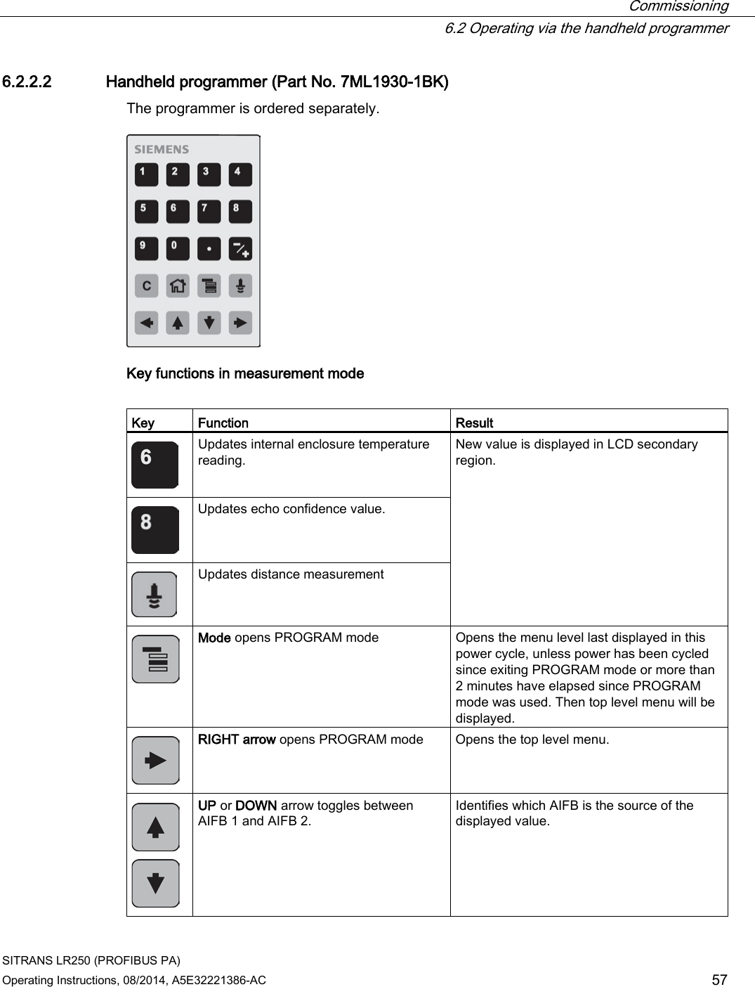  Commissioning  6.2 Operating via the handheld programmer SITRANS LR250 (PROFIBUS PA) Operating Instructions, 08/2014, A5E32221386-AC 57 6.2.2.2 Handheld programmer (Part No. 7ML1930-1BK) The programmer is ordered separately.  Key functions in measurement mode  Key Function Result  Updates internal enclosure temperature reading. New value is displayed in LCD secondary region.  Updates echo confidence value.  Updates distance measurement  Mode opens PROGRAM mode Opens the menu level last displayed in this power cycle, unless power has been cycled since exiting PROGRAM mode or more than 2 minutes have elapsed since PROGRAM mode was used. Then top level menu will be displayed.  RIGHT arrow opens PROGRAM mode Opens the top level menu.   UP or DOWN arrow toggles between AIFB 1 and AIFB 2. Identifies which AIFB is the source of the displayed value. 