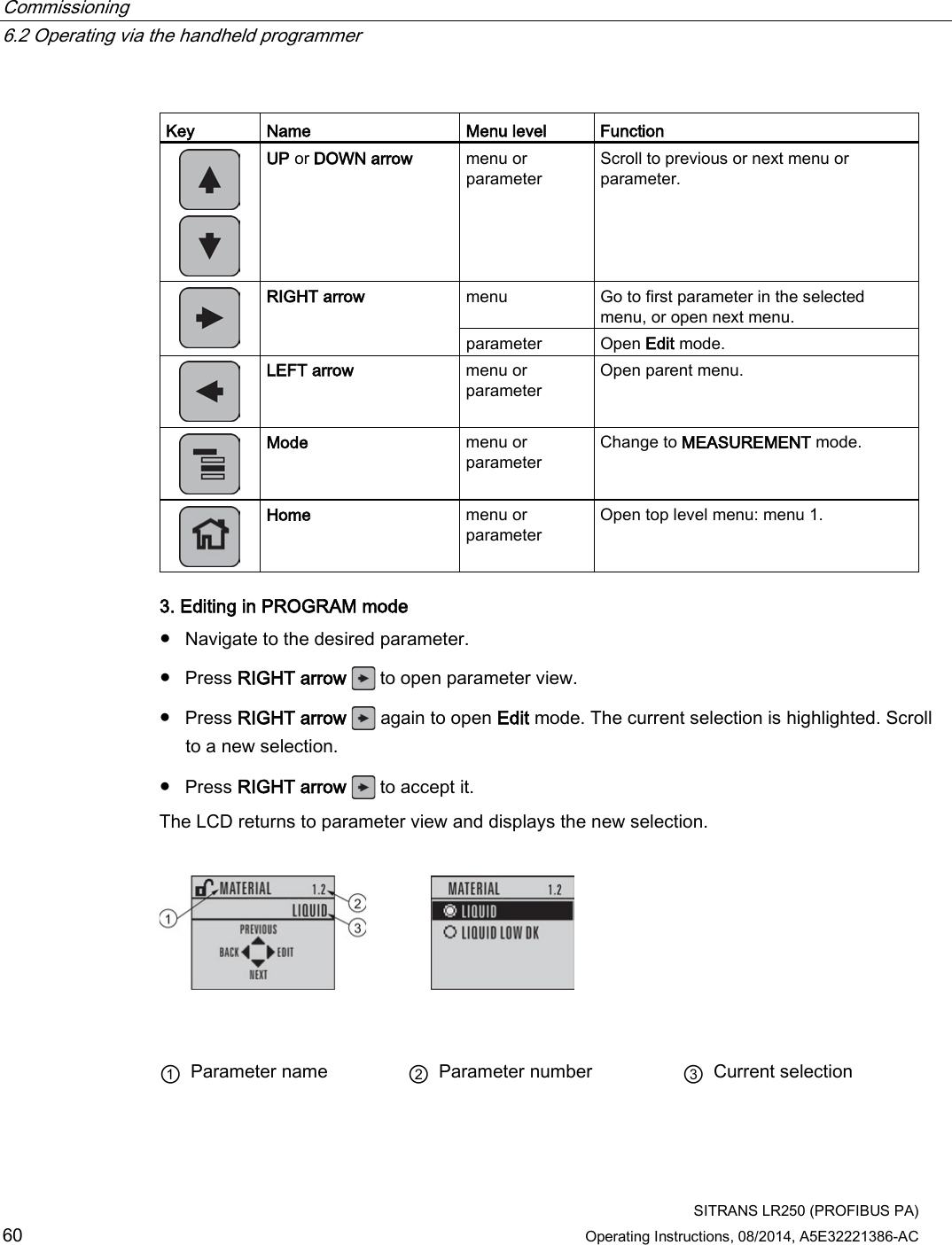 Commissioning   6.2 Operating via the handheld programmer  SITRANS LR250 (PROFIBUS PA) 60 Operating Instructions, 08/2014, A5E32221386-AC  Key Name Menu level Function   UP or DOWN arrow  menu or parameter Scroll to previous or next menu or parameter.  RIGHT arrow menu Go to first parameter in the selected menu, or open next menu. parameter Open Edit mode.  LEFT arrow menu or parameter Open parent menu.  Mode menu or parameter Change to MEASUREMENT mode.  Home menu or parameter Open top level menu: menu 1. 3. Editing in PROGRAM mode ● Navigate to the desired parameter. ● Press RIGHT arrow  to open parameter view. ● Press RIGHT arrow   again to open Edit mode. The current selection is highlighted. Scroll to a new selection. ● Press RIGHT arrow  to accept it. The LCD returns to parameter view and displays the new selection.      ① Parameter name ② Parameter number ③ Current selection 