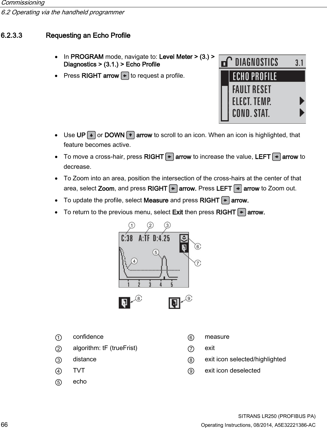 Commissioning   6.2 Operating via the handheld programmer  SITRANS LR250 (PROFIBUS PA) 66 Operating Instructions, 08/2014, A5E32221386-AC 6.2.3.3 Requesting an Echo Profile  • In PROGRAM mode, navigate to: Level Meter &gt; (3.) &gt; Diagnostics &gt; (3.1.) &gt; Echo Profile • Press RIGHT arrow  to request a profile.  • Use UP   or DOWN   arrow to scroll to an icon. When an icon is highlighted, that feature becomes active. • To move a cross-hair, press RIGHT   arrow to increase the value, LEFT  arrow to decrease. • To Zoom into an area, position the intersection of the cross-hairs at the center of that area, select Zoom, and press RIGHT   arrow. Press LEFT   arrow to Zoom out. • To update the profile, select Measure and press RIGHT   arrow. • To return to the previous menu, select Exit then press RIGHT   arrow.                         ① confidence ⑥ measure ② algorithm: tF (trueFrist) ⑦ exit ③ distance ⑧ exit icon selected/highlighted ④ TVT ⑨ exit icon deselected ⑤ echo     