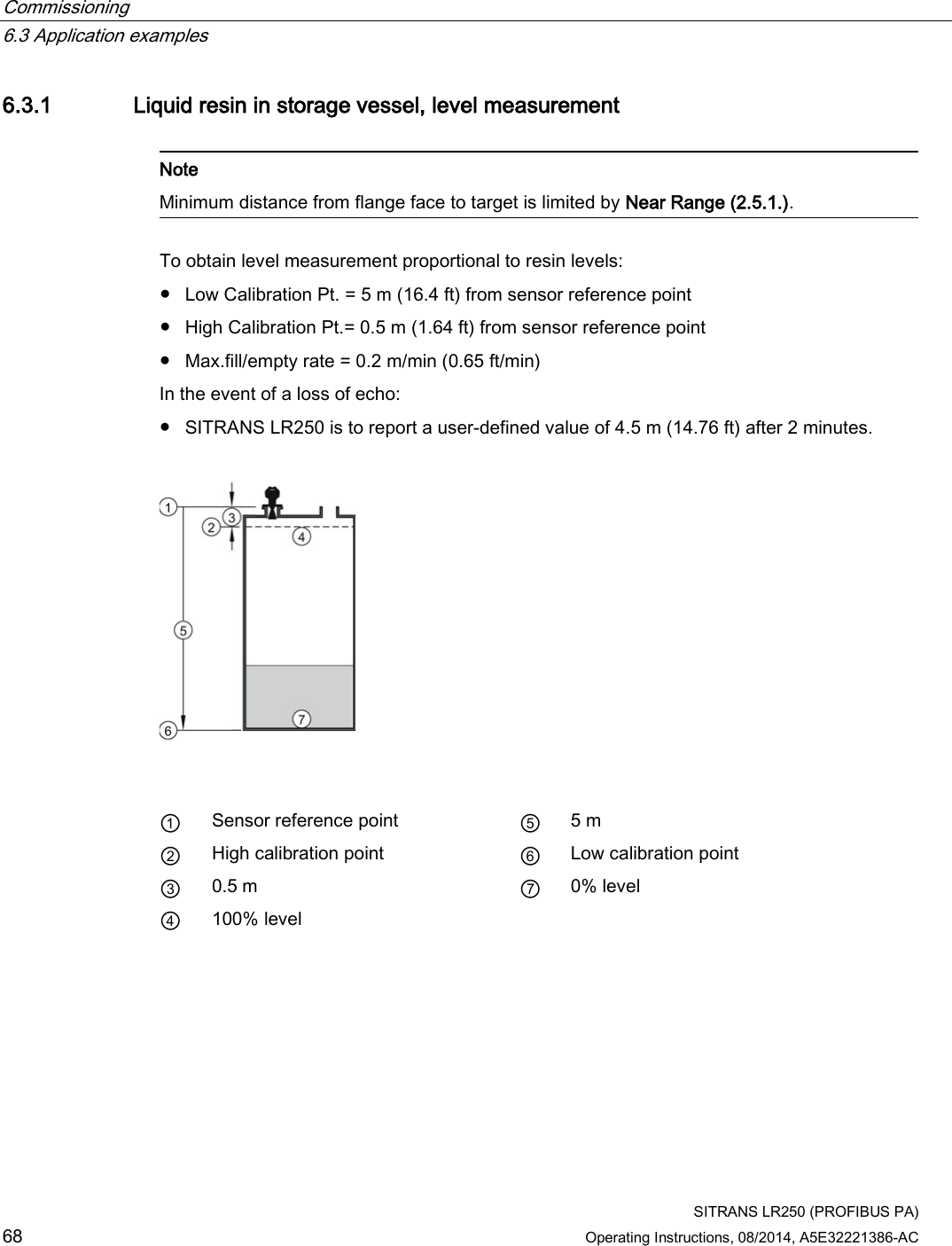 Commissioning   6.3 Application examples  SITRANS LR250 (PROFIBUS PA) 68 Operating Instructions, 08/2014, A5E32221386-AC 6.3.1 Liquid resin in storage vessel, level measurement   Note Minimum distance from flange face to target is limited by Near Range (2.5.1.).  To obtain level measurement proportional to resin levels: ● Low Calibration Pt. = 5 m (16.4 ft) from sensor reference point ● High Calibration Pt.= 0.5 m (1.64 ft) from sensor reference point ● Max.fill/empty rate = 0.2 m/min (0.65 ft/min) In the event of a loss of echo:  ● SITRANS LR250 is to report a user-defined value of 4.5 m (14.76 ft) after 2 minutes.       ① Sensor reference point ⑤ 5 m ② High calibration point ⑥ Low calibration point ③ 0.5 m ⑦ 0% level ④ 100% level      