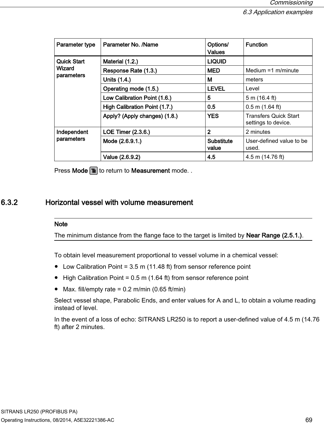  Commissioning  6.3 Application examples SITRANS LR250 (PROFIBUS PA) Operating Instructions, 08/2014, A5E32221386-AC 69  Parameter type Parameter No. /Name Options/ Values Function Quick Start Wizard parameters Material (1.2.) LIQUID   Response Rate (1.3.) MED Medium =1 m/minute Units (1.4.) M meters Operating mode (1.5.) LEVEL Level Low Calibration Point (1.6.) 5 5 m (16.4 ft) High Calibration Point (1.7.) 0.5 0.5 m (1.64 ft) Apply? (Apply changes) (1.8.) YES Transfers Quick Start settings to device. Independent parameters LOE Timer (2.3.6.) 2 2 minutes Mode (2.6.9.1.) Substitute value User-defined value to be used. Value (2.6.9.2) 4.5 4.5 m (14.76 ft) Press Mode   to return to Measurement mode. .  6.3.2 Horizontal vessel with volume measurement   Note The minimum distance from the flange face to the target is limited by Near Range (2.5.1.).  To obtain level measurement proportional to vessel volume in a chemical vessel: ● Low Calibration Point = 3.5 m (11.48 ft) from sensor reference point ● High Calibration Point = 0.5 m (1.64 ft) from sensor reference point ● Max. fill/empty rate = 0.2 m/min (0.65 ft/min) Select vessel shape, Parabolic Ends, and enter values for A and L, to obtain a volume reading instead of level. In the event of a loss of echo: SITRANS LR250 is to report a user-defined value of 4.5 m (14.76 ft) after 2 minutes. 