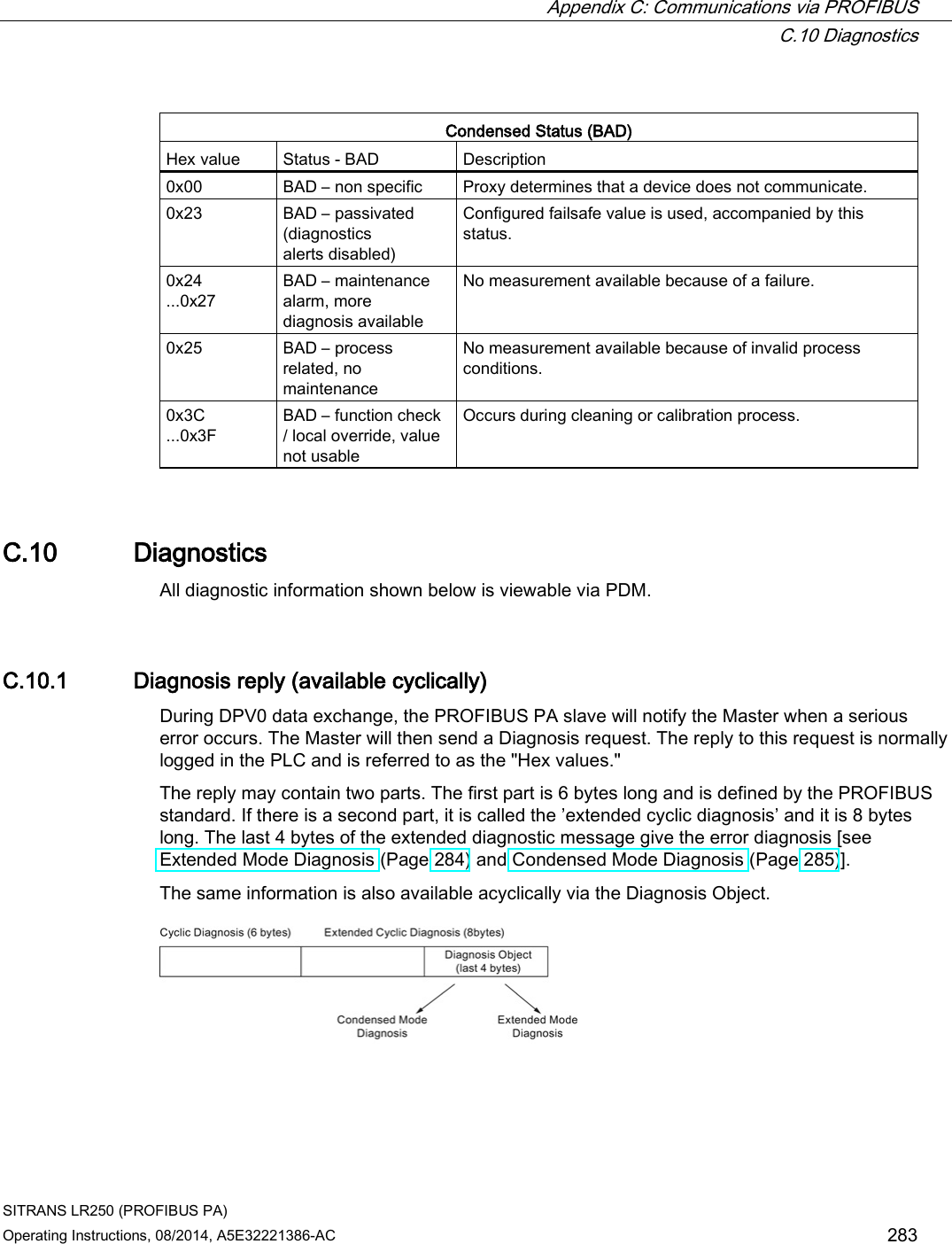  Appendix C: Communications via PROFIBUS  C.10 Diagnostics SITRANS LR250 (PROFIBUS PA) Operating Instructions, 08/2014, A5E32221386-AC 283  Condensed Status (BAD) Hex value Status - BAD Description 0x00  BAD – non specific Proxy determines that a device does not communicate. 0x23  BAD – passivated (diagnostics alerts disabled) Configured failsafe value is used, accompanied by this status. 0x24 ...0x27 BAD – maintenance alarm, more diagnosis available No measurement available because of a failure. 0x25  BAD – process related, no maintenance No measurement available because of invalid process conditions. 0x3C ...0x3F BAD – function check / local override, value not usable Occurs during cleaning or calibration process. C.10 Diagnostics All diagnostic information shown below is viewable via PDM. C.10.1 Diagnosis reply (available cyclically) During DPV0 data exchange, the PROFIBUS PA slave will notify the Master when a serious error occurs. The Master will then send a Diagnosis request. The reply to this request is normally logged in the PLC and is referred to as the &quot;Hex values.&quot; The reply may contain two parts. The first part is 6 bytes long and is defined by the PROFIBUS standard. If there is a second part, it is called the ’extended cyclic diagnosis’ and it is 8 bytes long. The last 4 bytes of the extended diagnostic message give the error diagnosis [see Extended Mode Diagnosis (Page 284) and Condensed Mode Diagnosis (Page 285)]. The same information is also available acyclically via the Diagnosis Object.  