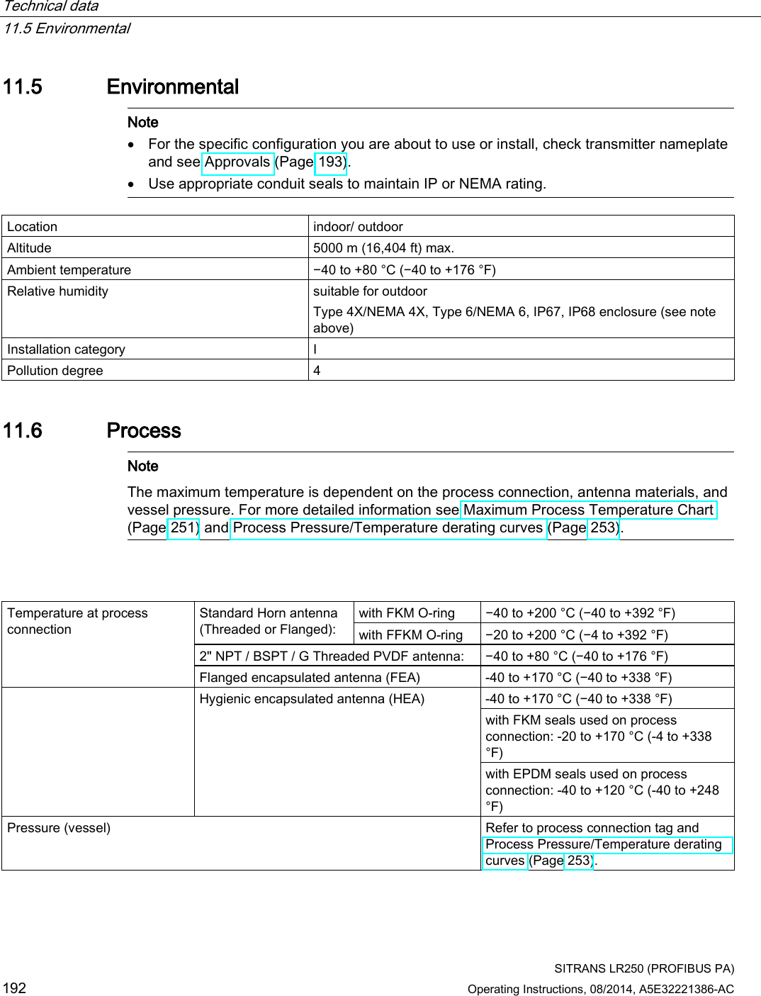 Technical data   11.5 Environmental  SITRANS LR250 (PROFIBUS PA) 192 Operating Instructions, 08/2014, A5E32221386-AC 11.5 Environmental  Note • For the specific configuration you are about to use or install, check transmitter nameplate and see Approvals (Page 193).  • Use appropriate conduit seals to maintain IP or NEMA rating.  Location  indoor/ outdoor Altitude 5000 m (16,404 ft) max. Ambient temperature −40 to +80 °C (−40 to +176 °F) Relative humidity suitable for outdoor  Type 4X/NEMA 4X, Type 6/NEMA 6, IP67, IP68 enclosure (see note above) Installation category  I Pollution degree  4  11.6 Process  Note The maximum temperature is dependent on the process connection, antenna materials, and vessel pressure. For more detailed information see Maximum Process Temperature Chart (Page 251) and Process Pressure/Temperature derating curves (Page 253).     Temperature at process connection Standard Horn antenna (Threaded or Flanged):  with FKM O-ring  −40 to +200 °C (−40 to +392 °F) with FFKM O-ring  −20 to +200 °C (−4 to +392 °F) 2&quot; NPT / BSPT / G Threaded PVDF antenna: −40 to +80 °C (−40 to +176 °F) Flanged encapsulated antenna (FEA)  -40 to +170 °C (−40 to +338 °F)  Hygienic encapsulated antenna (HEA)  -40 to +170 °C (−40 to +338 °F) with FKM seals used on process connection: -20 to +170 °C (-4 to +338 °F) with EPDM seals used on process connection: -40 to +120 °C (-40 to +248 °F) Pressure (vessel) Refer to process connection tag and Process Pressure/Temperature derating curves (Page 253).   