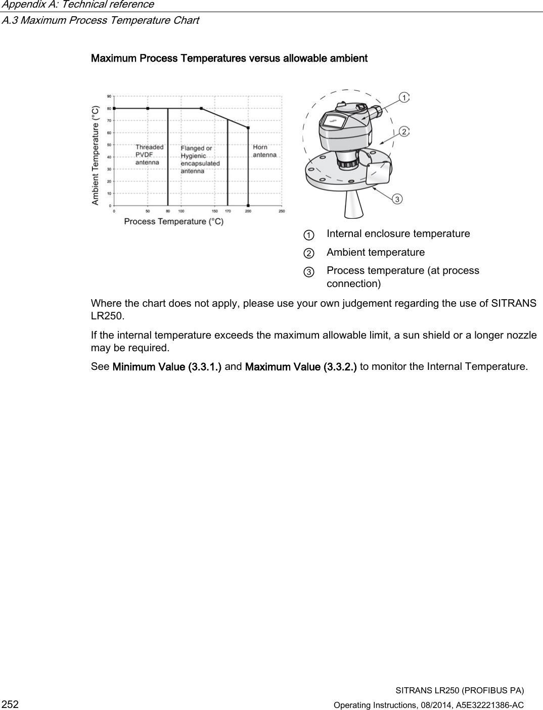 Appendix A: Technical reference   A.3 Maximum Process Temperature Chart  SITRANS LR250 (PROFIBUS PA) 252 Operating Instructions, 08/2014, A5E32221386-AC Maximum Process Temperatures versus allowable ambient    ① Internal enclosure temperature ② Ambient temperature ③ Process temperature (at process connection) Where the chart does not apply, please use your own judgement regarding the use of SITRANS LR250. If the internal temperature exceeds the maximum allowable limit, a sun shield or a longer nozzle may be required. See Minimum Value (3.3.1.) and Maximum Value (3.3.2.) to monitor the Internal Temperature. 