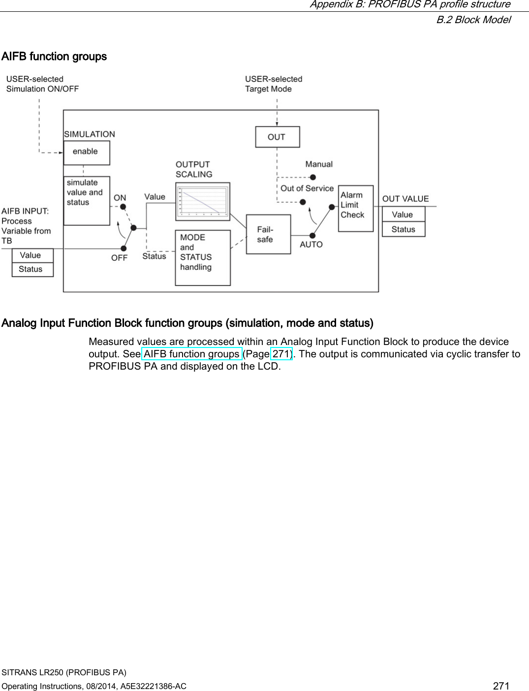  Appendix B: PROFIBUS PA profile structure  B.2 Block Model SITRANS LR250 (PROFIBUS PA) Operating Instructions, 08/2014, A5E32221386-AC 271 AIFB function groups  Analog Input Function Block function groups (simulation, mode and status) Measured values are processed within an Analog Input Function Block to produce the device output. See AIFB function groups (Page 271). The output is communicated via cyclic transfer to PROFIBUS PA and displayed on the LCD. 