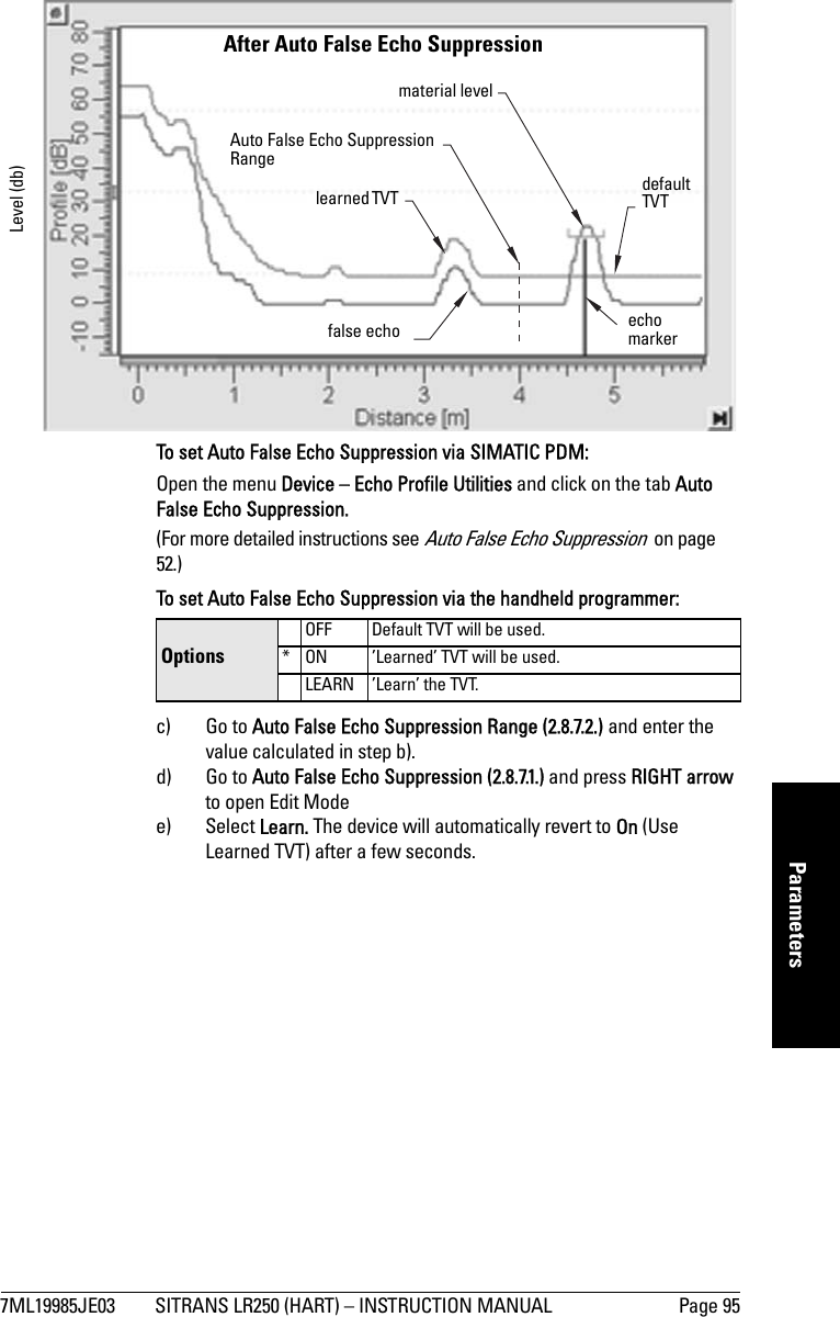 7ML19985JE03 SITRANS LR250 (HART) – INSTRUCTION MANUAL Page 95mmmmmParametersTo set Auto False Echo Suppression via SIMATIC PDM:Open the menu Device – Echo Profile Utilities and click on the tab Auto False Echo Suppression. (For more detailed instructions see Auto False Echo Suppression  on page 52.)To set Auto False Echo Suppression via the handheld programmer:c) Go to Auto False Echo Suppression Range (2.8.7.2.) and enter the value calculated in step b).d) Go to Auto False Echo Suppression (2.8.7.1.) and press RIGHT arrow to open Edit Modee) Select Learn. The device will automatically revert to On (Use Learned TVT) after a few seconds.OptionsOFF Default TVT will be used.* ON ’Learned’ TVT will be used.LEARN ’Learn’ the TVT.After Auto False Echo Suppression learned TVT material levelfalse echoAuto False Echo Suppression Rangeecho markerLevel (db)default TVT 