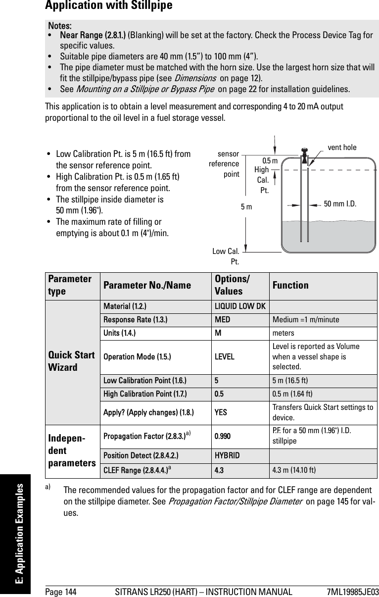 Page 144 SITRANS LR250 (HART) – INSTRUCTION MANUAL  7ML19985JE03mmmmmE: Application ExamplesApplication with StillpipeThis application is to obtain a level measurement and corresponding 4 to 20 mA output proportional to the oil level in a fuel storage vessel.Notes: •Near Range (2.8.1.) (Blanking) will be set at the factory. Check the Process Device Tag for specific values.• Suitable pipe diameters are 40 mm (1.5”) to 100 mm (4”). • The pipe diameter must be matched with the horn size. Use the largest horn size that will fit the stillpipe/bypass pipe (see Dimensions  on page 12).• See Mounting on a Stillpipe or Bypass Pipe  on page 22 for installation guidelines.Parameter type Parameter No./Name Options/Values FunctionQuick Start WizardMaterial (1.2.) LIQUID LOW DKResponse Rate (1.3.) MED Medium =1 m/minuteUnits (1.4.) M metersOperation Mode (1.5.) LEVELLevel is reported as Volume when a vessel shape is selected.Low Calibration Point (1.6.) 55 m (16.5 ft)High Calibration Point (1.7.) 0.5 0.5 m (1.64 ft)Apply? (Apply changes) (1.8.) YES Transfers Quick Start settings to device.Indepen-dent parametersPropagation Factor (2.8.3.)a)a) The recommended values for the propagation factor and for CLEF range are dependent on the stillpipe diameter. See Propagation Factor/Stillpipe Diameter  on page 145 for val-ues.0.990 P.F. for a 50 mm (1.96&quot;) I.D. stillpipePosition Detect (2.8.4.2.) HYBRIDCLEF Range (2.8.4.4.)a4.3  4.3 m (14.10 ft)• Low Calibration Pt. is 5 m (16.5 ft) from the sensor reference point.• High Calibration Pt. is 0.5 m (1.65 ft) from the sensor reference point. • The stillpipe inside diameter is 50 mm (1.96&quot;). • The maximum rate of filling or emptying is about 0.1 m (4&quot;)/min. 5 m 0.5 msensorreferencepointLow Cal.Pt.HighCal.Pt.50 mm I.D.vent hole