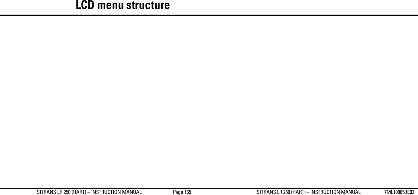 SITRANS LR 250 (HART) – INSTRUCTION MANUAL  Page 165 SITRANS LR 250 (HART) – INSTRUCTION MANUAL  7ML19985JE02Appendix C: menu chartLCD menu structure