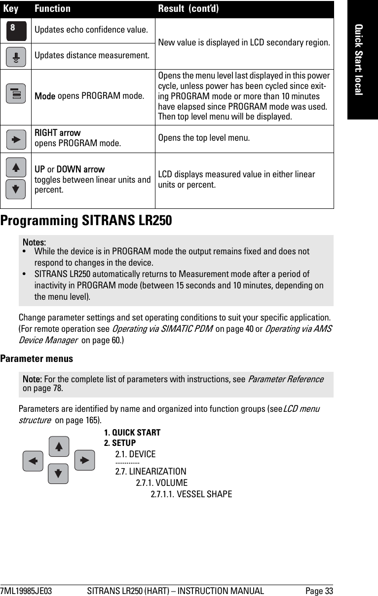 7ML19985JE03 SITRANS LR250 (HART) – INSTRUCTION MANUAL  Page 33mmmmmQuick Start: localProgramming SITRANS LR250Change parameter settings and set operating conditions to suit your specific application. (For remote operation see Operating via SIMATIC PDM  on page 40 or Operating via AMS Device Manager  on page 60.)Parameter menusParameters are identified by name and organized into function groups (seeLCD menu structure  on page 165).Updates echo confidence value.New value is displayed in LCD secondary region.Updates distance measurement.Mode opens PROGRAM mode.Opens the menu level last displayed in this power cycle, unless power has been cycled since exit-ing PROGRAM mode or more than 10 minutes have elapsed since PROGRAM mode was used. Then top level menu will be displayed.RIGHT arrowopens PROGRAM mode. Opens the top level menu. UP or DOWN arrowtoggles between linear units and percent.LCD displays measured value in either linear units or percent.Notes: • While the device is in PROGRAM mode the output remains fixed and does not respond to changes in the device.• SITRANS LR250 automatically returns to Measurement mode after a period of inactivity in PROGRAM mode (between 15 seconds and 10 minutes, depending on the menu level). Note: For the complete list of parameters with instructions, see Parameter Reference  on page 78.Key Function  Result  (cont’d)1. QUICK START2. SETUP2.1. DEVICE.............2.7. LINEARIZATION2.7.1. VOLUME2.7.1.1. VESSEL SHAPE