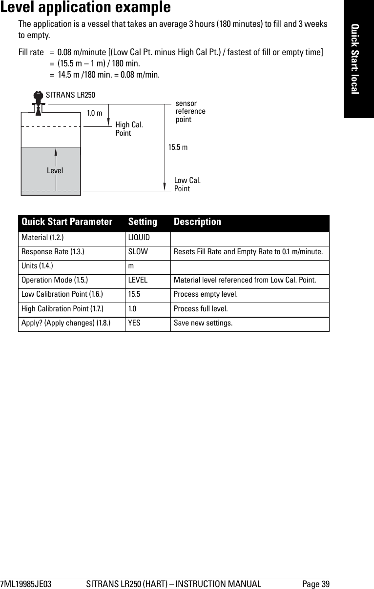 7ML19985JE03 SITRANS LR250 (HART) – INSTRUCTION MANUAL  Page 39mmmmmQuick Start: localLevel application exampleThe application is a vessel that takes an average 3 hours (180 minutes) to fill and 3 weeks to empty.Fill rate =  0.08 m/minute [(Low Cal Pt. minus High Cal Pt.) / fastest of fill or empty time]=  (15.5 m – 1 m) / 180 min. =  14.5 m /180 min. = 0.08 m/min.Quick Start Parameter Setting Description Material (1.2.) LIQUIDResponse Rate (1.3.) SLOW Resets Fill Rate and Empty Rate to 0.1 m/minute.Units (1.4.) mOperation Mode (1.5.) LEVEL Material level referenced from Low Cal. Point.Low Calibration Point (1.6.) 15.5 Process empty level.High Calibration Point (1.7.) 1.0 Process full level.Apply? (Apply changes) (1.8.) YES Save new settings.sensor reference point Level Low Cal. PointHigh Cal. Point15.5 m1.0 mSITRANS LR250 